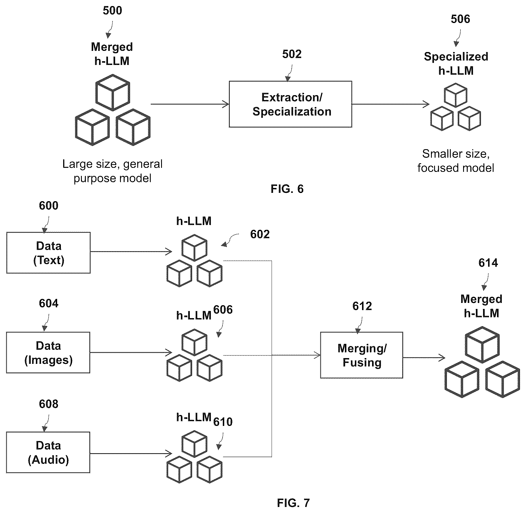 Patent US12353451 Figure 6 – Method and system for protecting and removing private information used in large language models