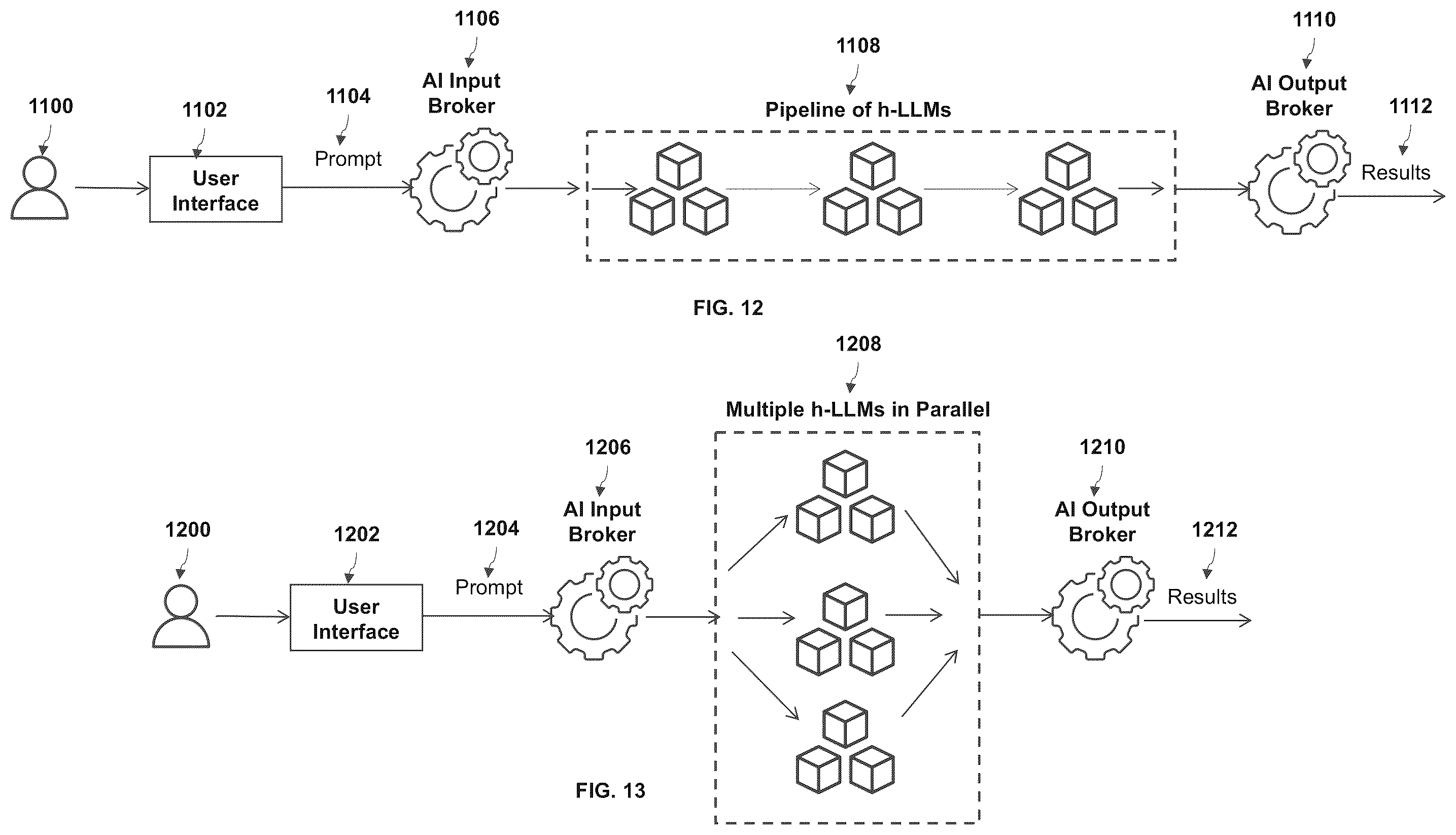 Patent US12353451 Figure 11 – Method and system for protecting and removing private information used in large language models