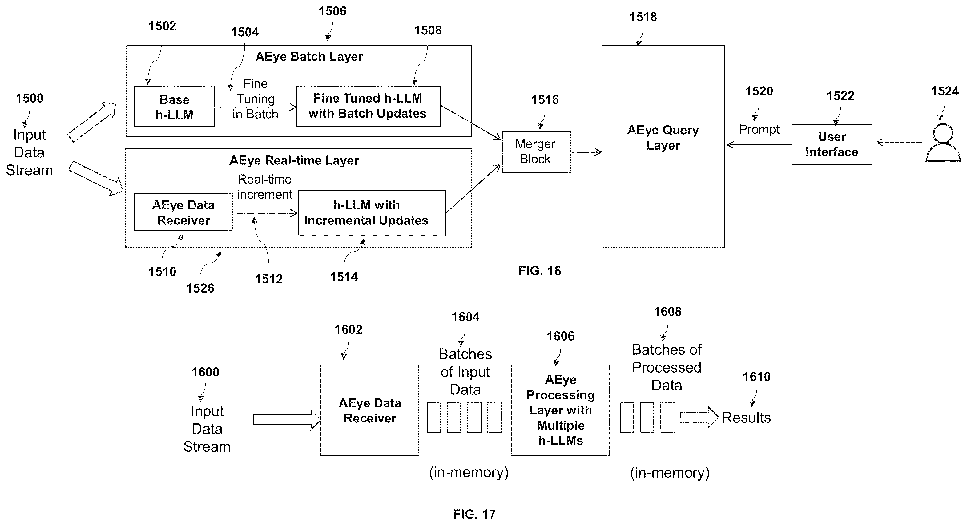 Patent US12353451 Figure 14 – Method and system for protecting and removing private information used in large language models
