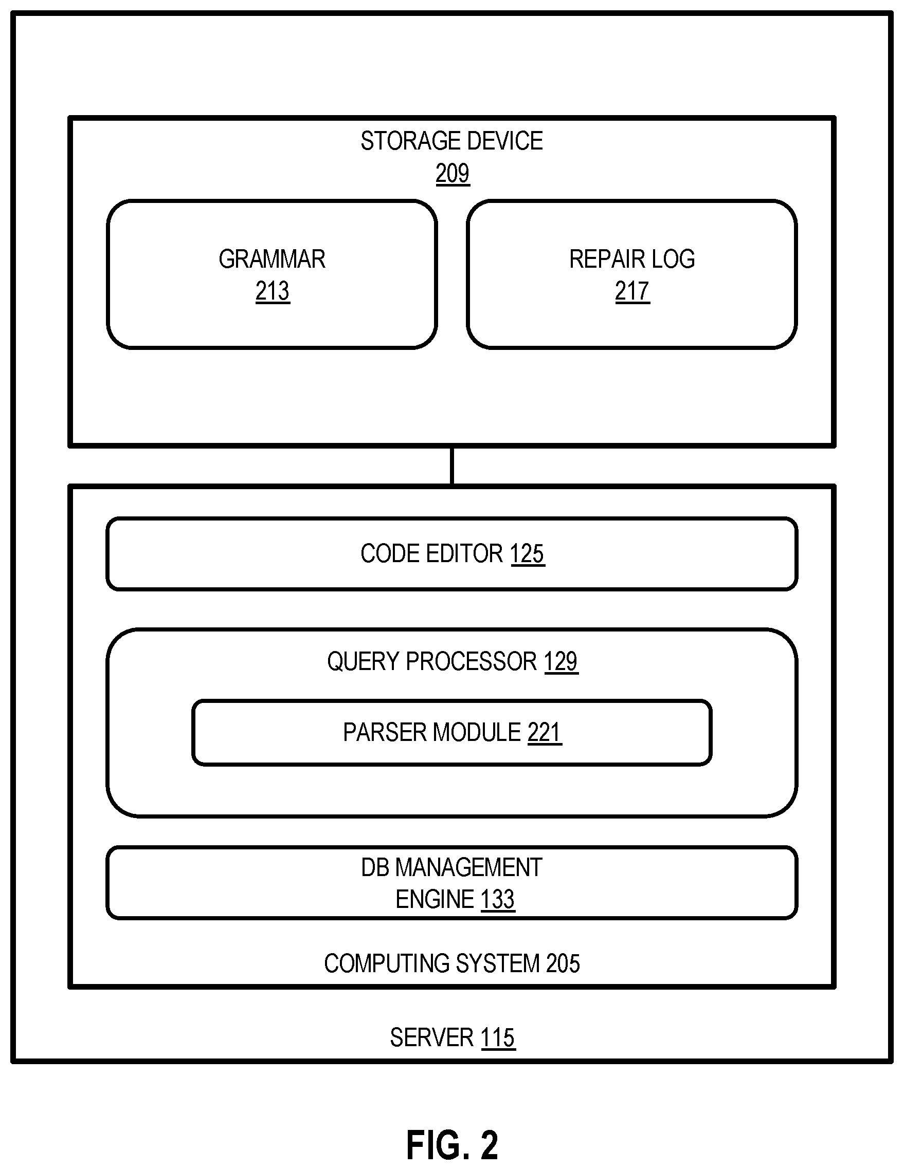 Patent US12353452 Figure 2 – Automatic error recovery for parser
