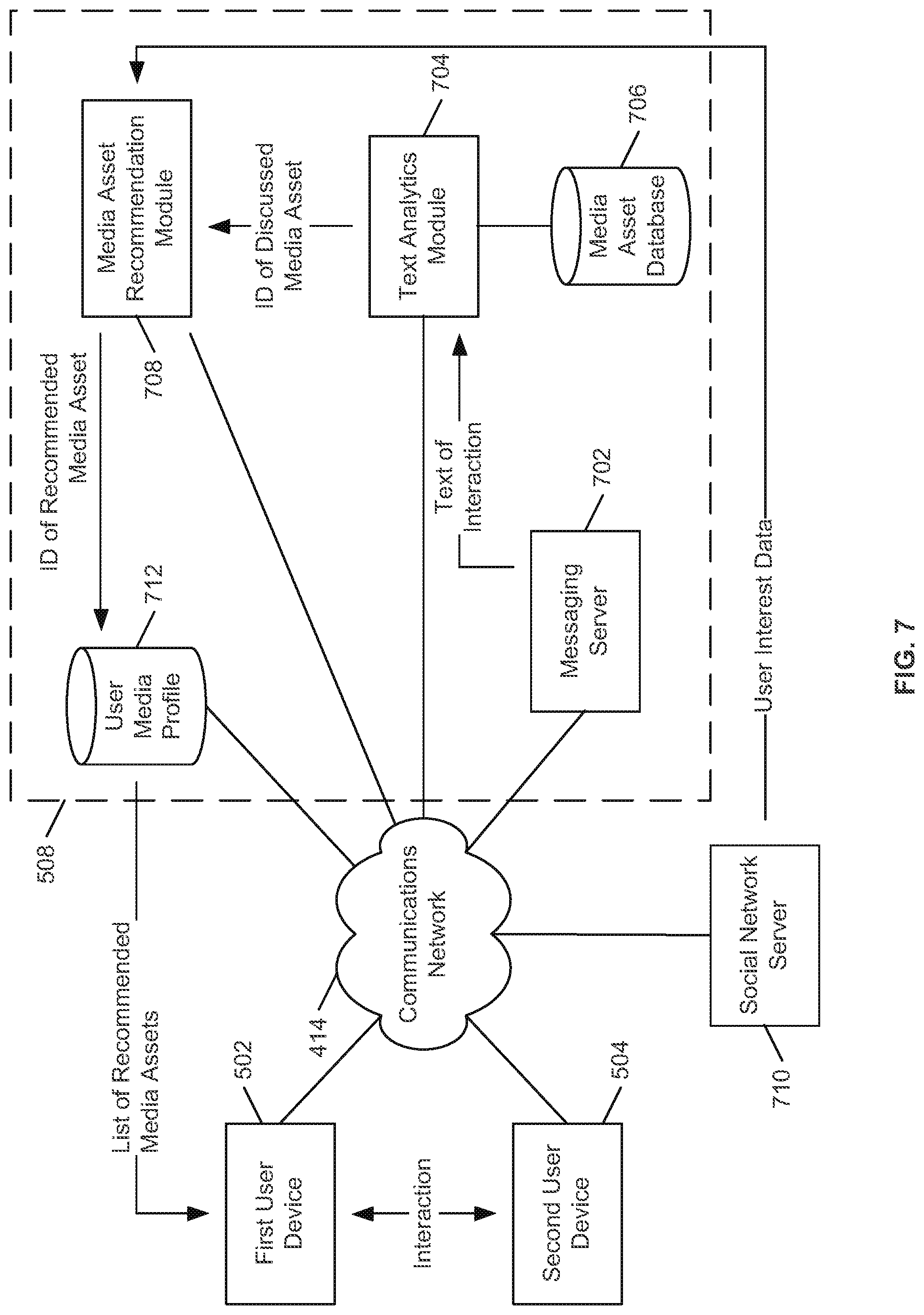 Patent US12353453 Figure 4 – Systems and methods for automatic program recommendations based on user interactions