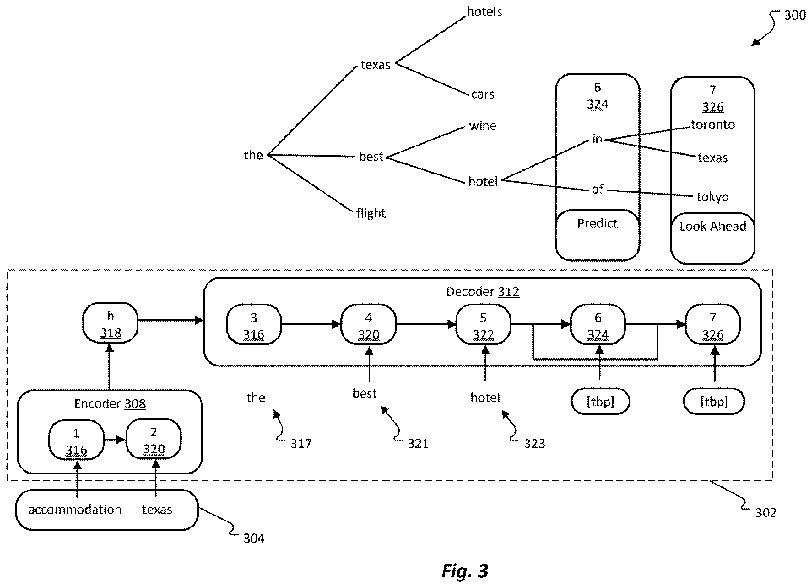 Patent US12353454 Figure 7 – Look ahead strategy for trie-based beam search in generative retrieval