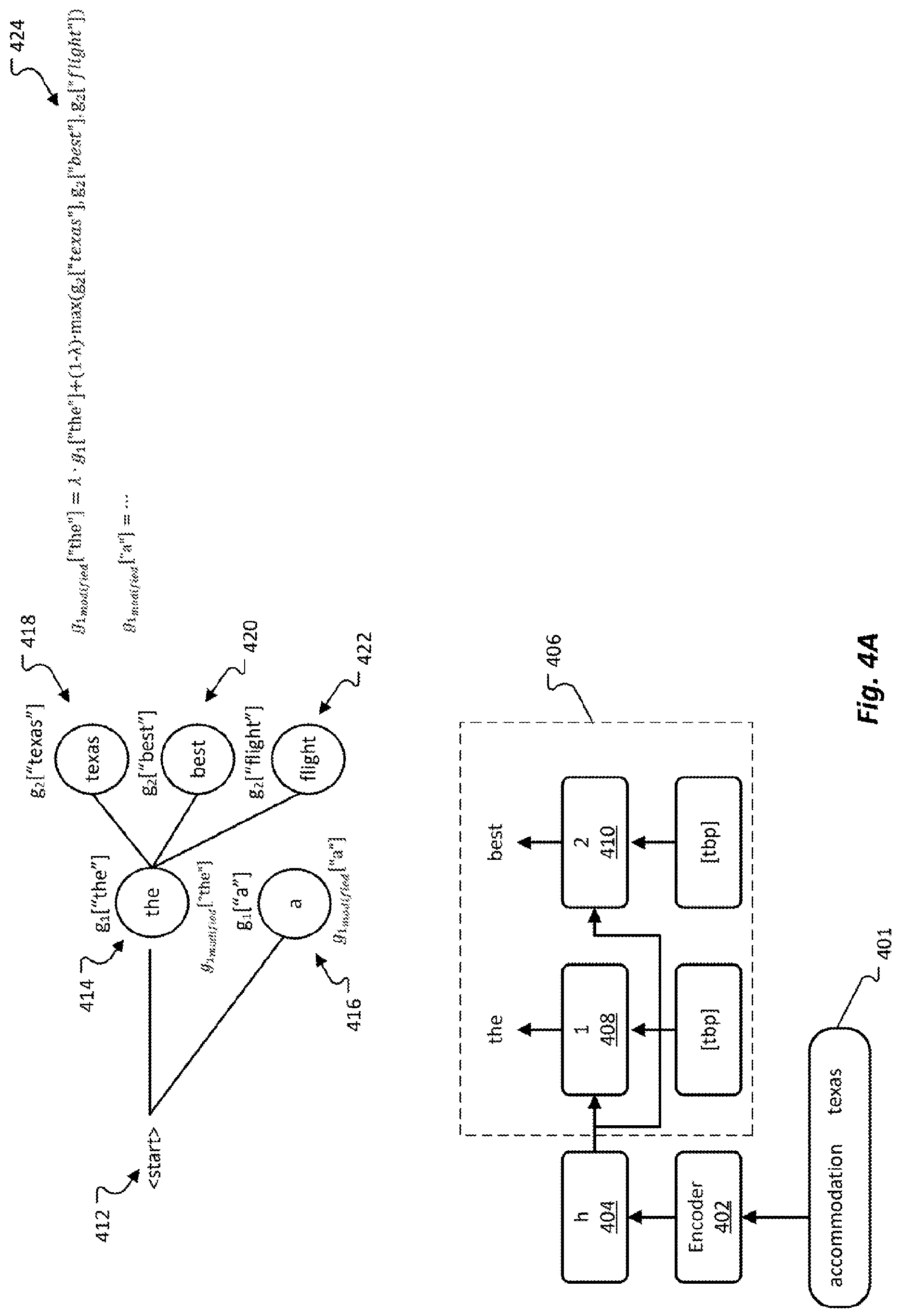 Patent US12353454 Figure 8 – Look ahead strategy for trie-based beam search in generative retrieval