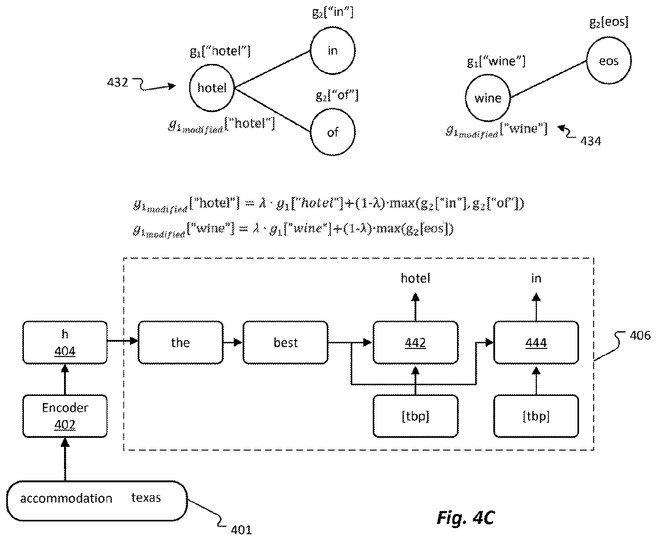 Patent US12353454 Figure 10 – Look ahead strategy for trie-based beam search in generative retrieval