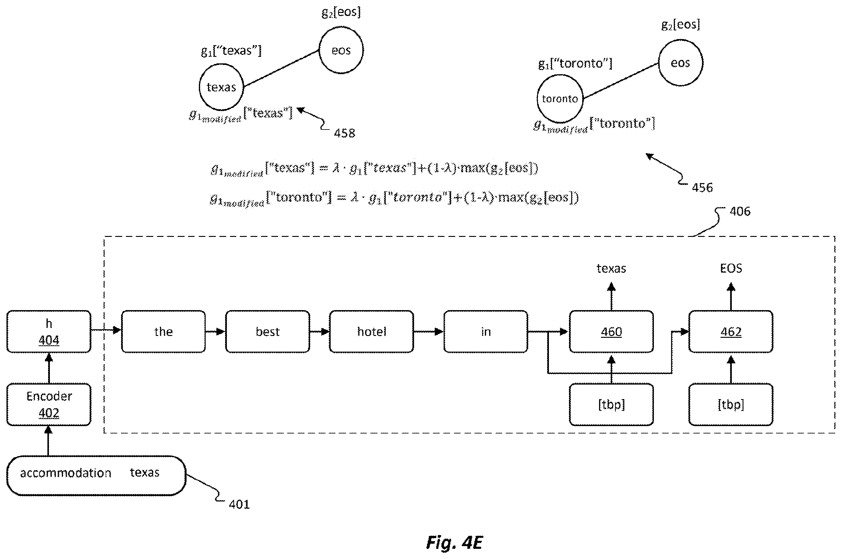 Patent US12353454 Figure 12 – Look ahead strategy for trie-based beam search in generative retrieval