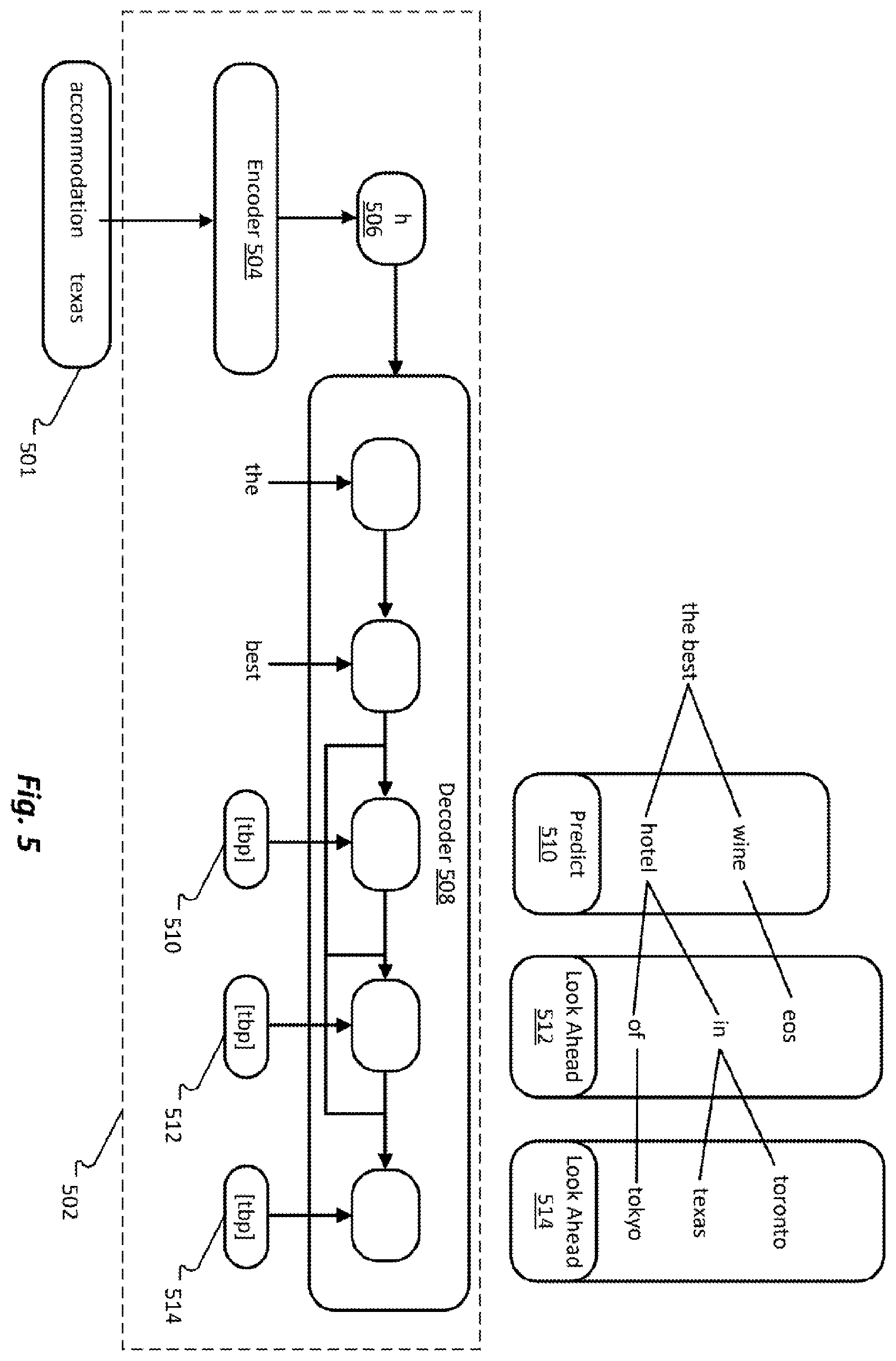 Patent US12353454 Figure 13 – Look ahead strategy for trie-based beam search in generative retrieval