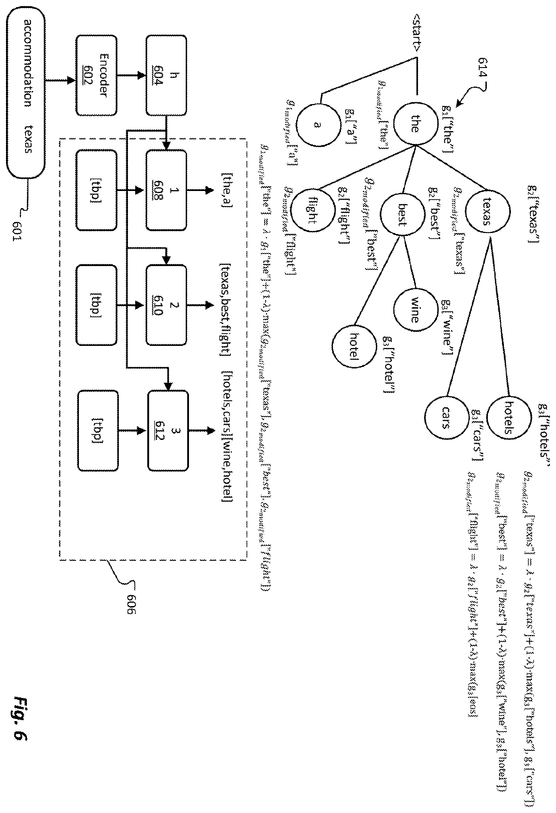 Patent US12353454 Figure 14 – Look ahead strategy for trie-based beam search in generative retrieval