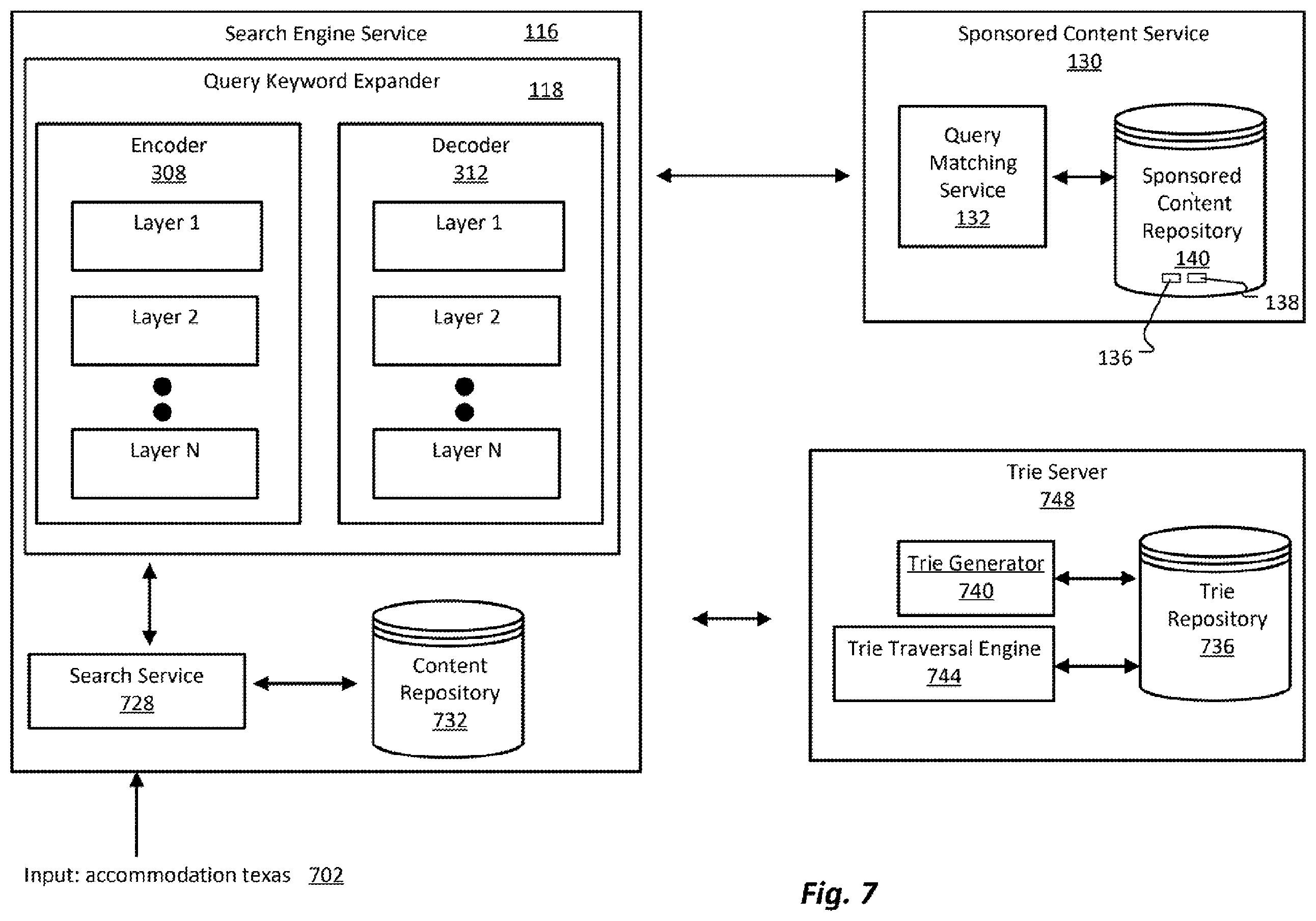 Patent US12353454 Figure 15 – Look ahead strategy for trie-based beam search in generative retrieval