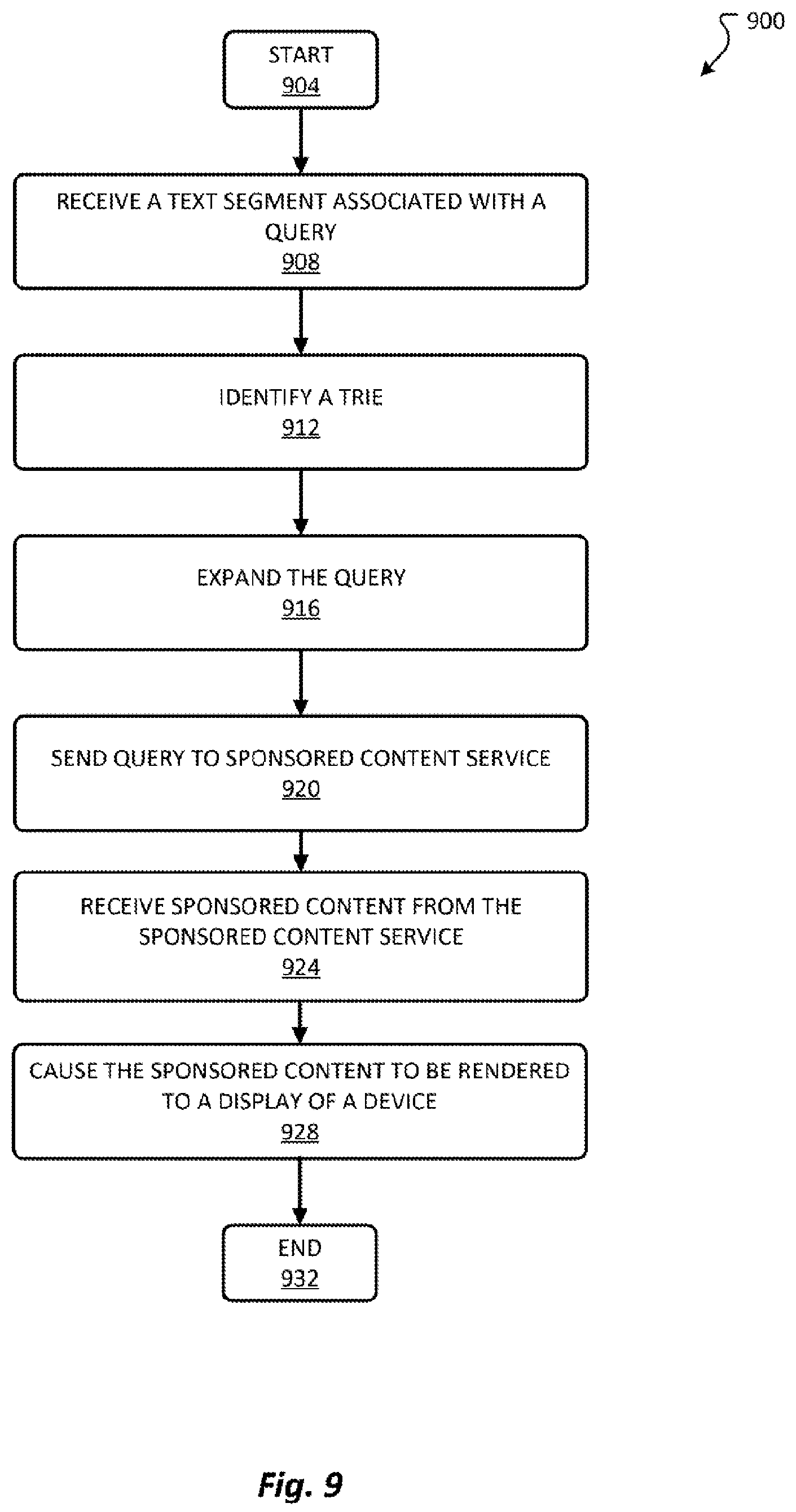 Patent US12353454 Figure 17 – Look ahead strategy for trie-based beam search in generative retrieval