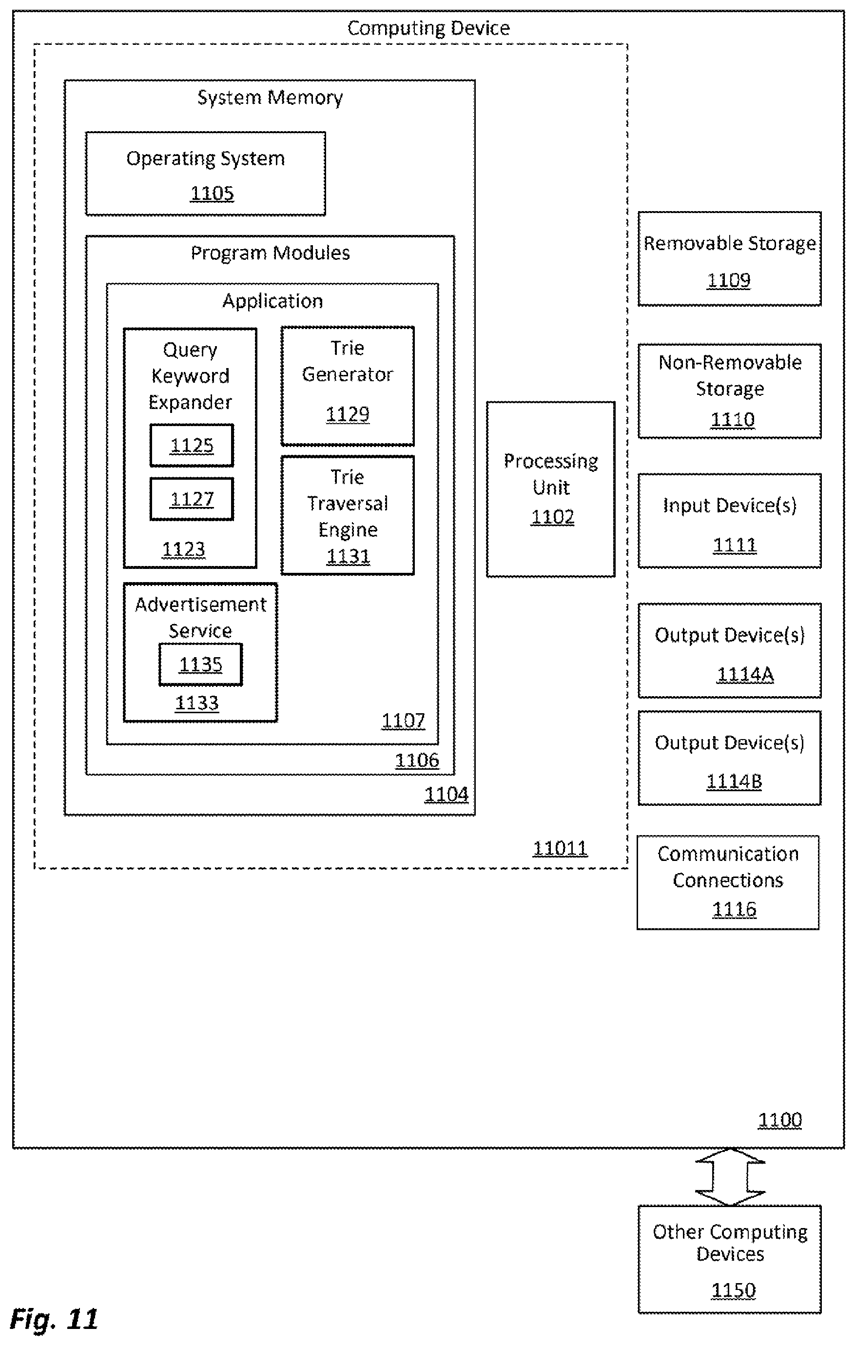 Patent US12353454 Figure 19 – Look ahead strategy for trie-based beam search in generative retrieval
