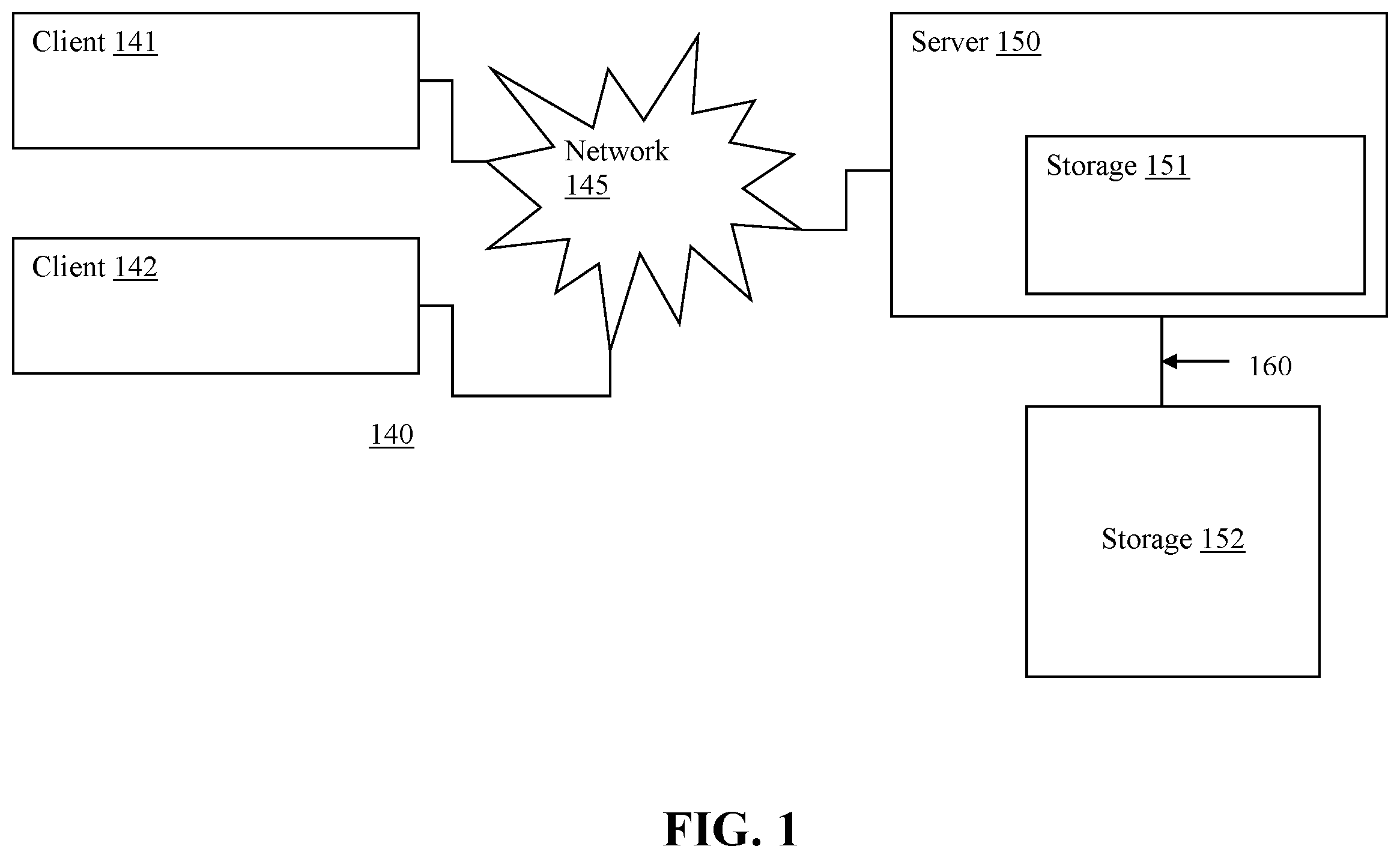 Patent US12353455 — Search results for pseudo-content — Figure 1