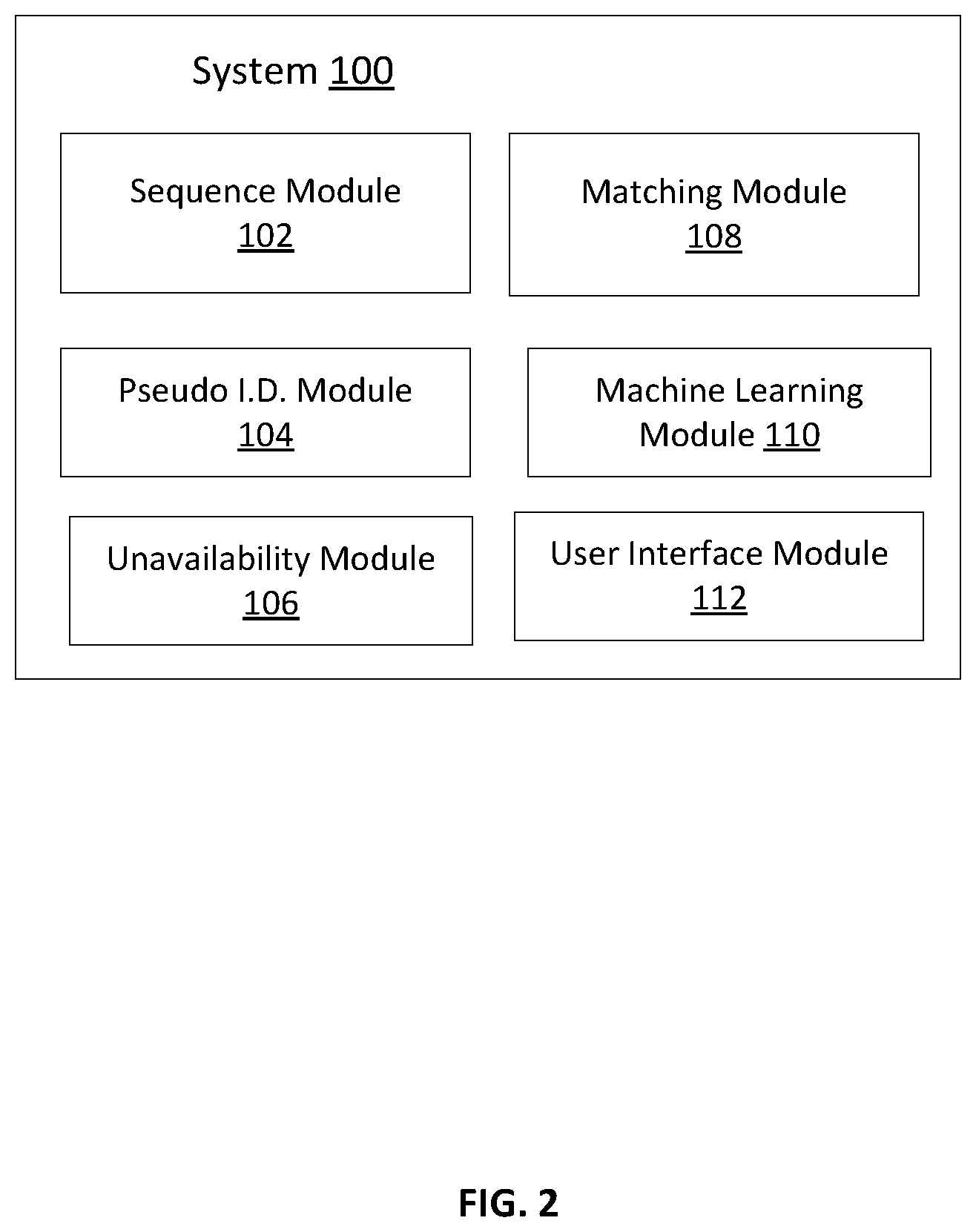 Patent US12353455 Figure 2 – Search results for pseudo-content
