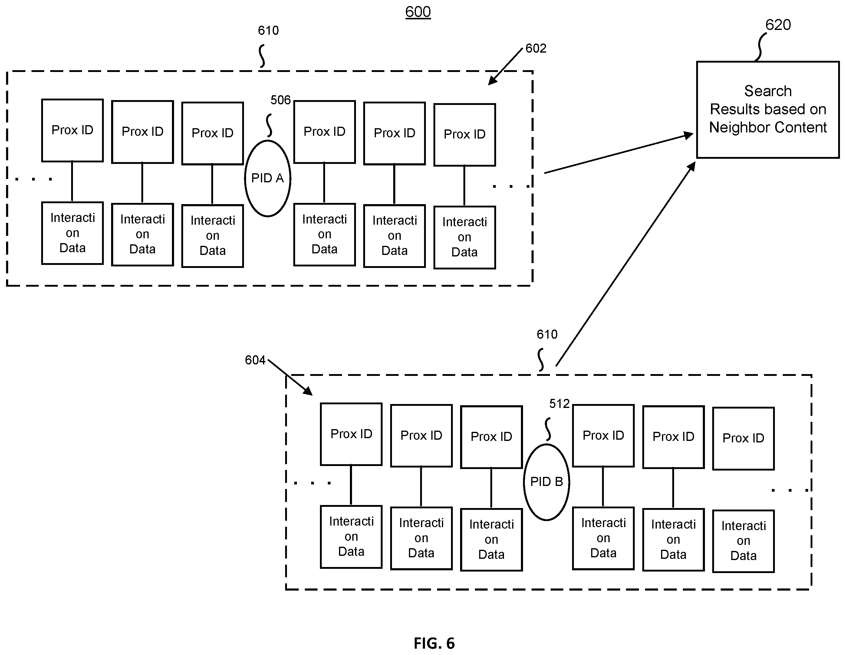 Patent US12353455 Figure 6 – Search results for pseudo-content