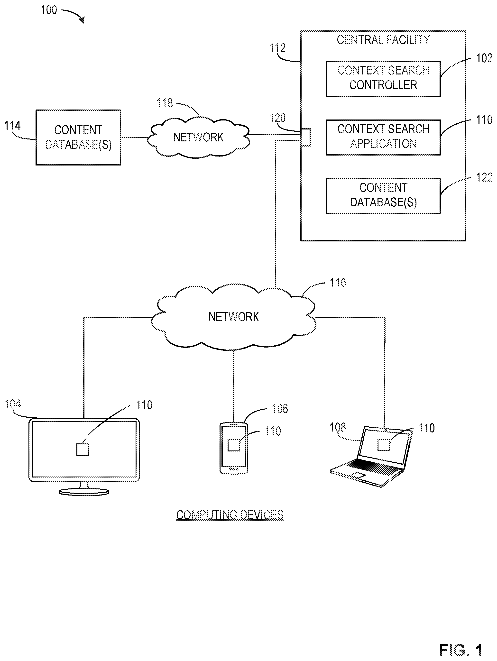 Patent US12353456 Figure 1 – Systems, methods, and apparatus for context-driven search