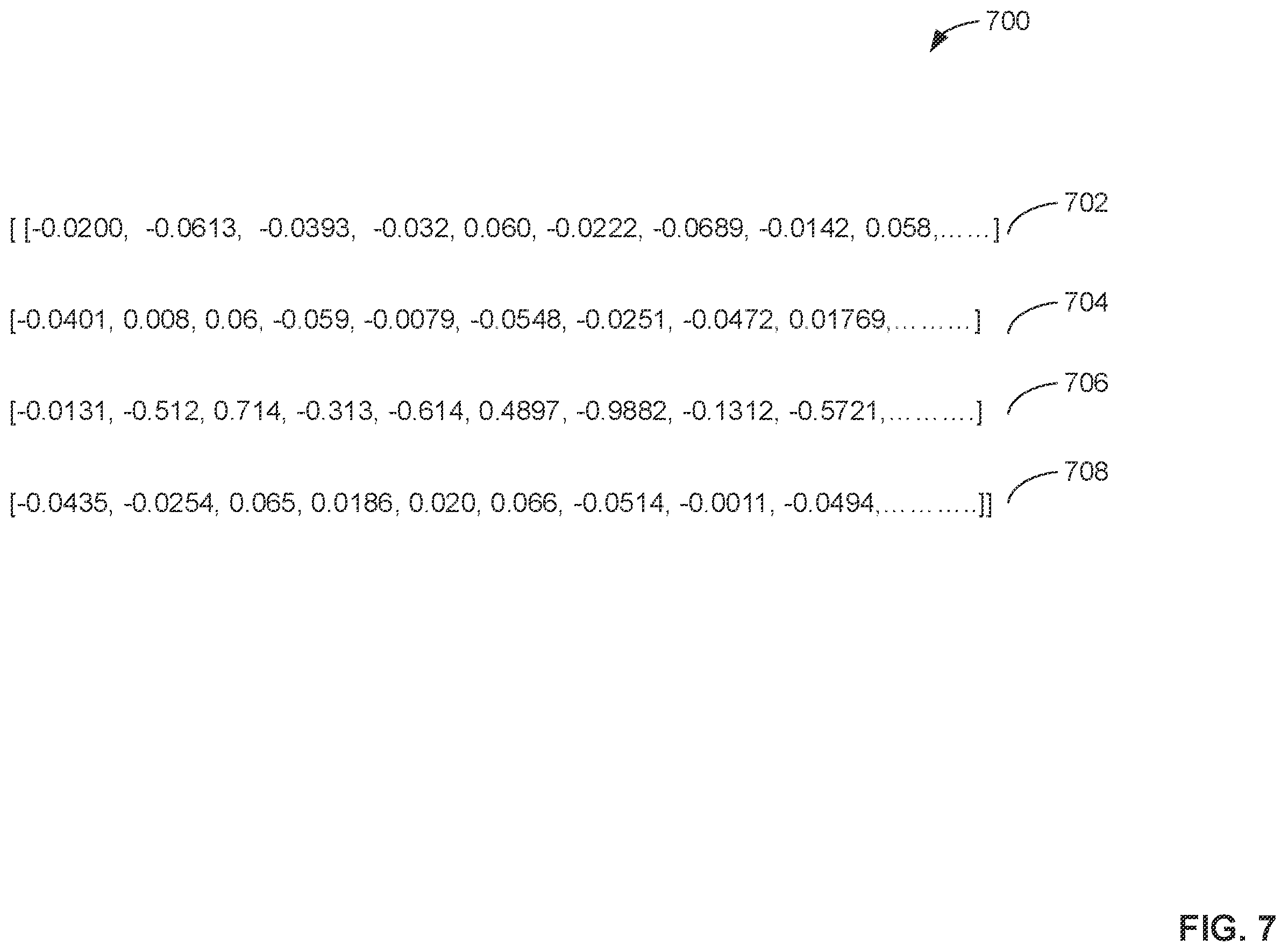 Patent US12353456 Figure 7 – Systems, methods, and apparatus for context-driven search