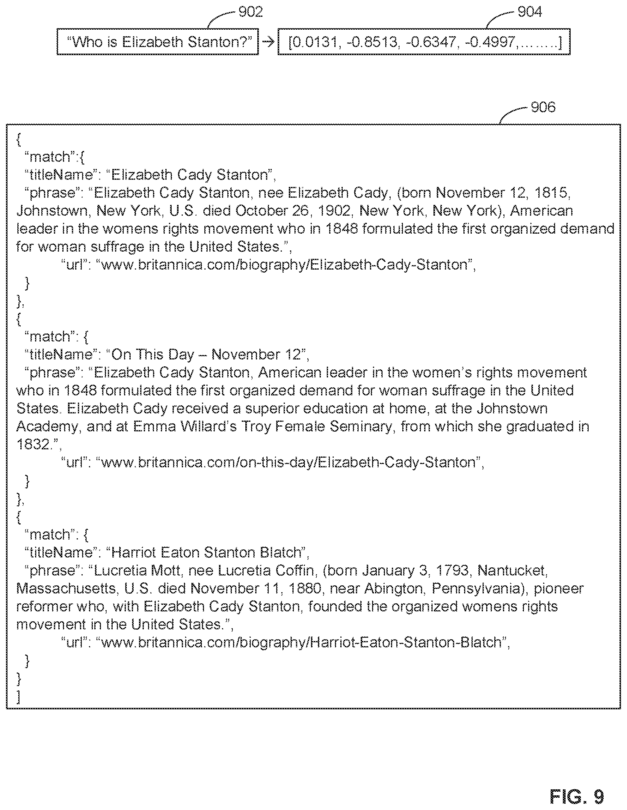 Patent US12353456 Figure 9 – Systems, methods, and apparatus for context-driven search