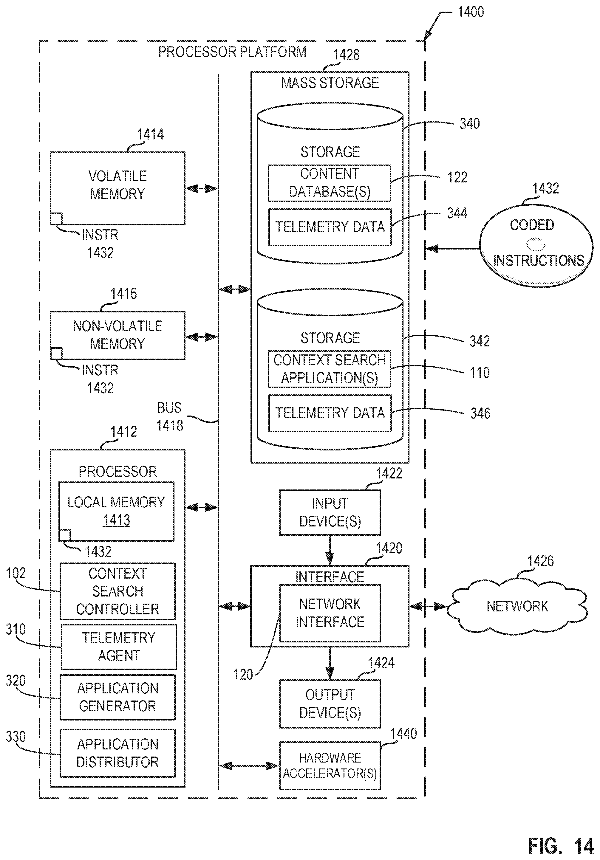 Patent US12353456 Figure 14 – Systems, methods, and apparatus for context-driven search