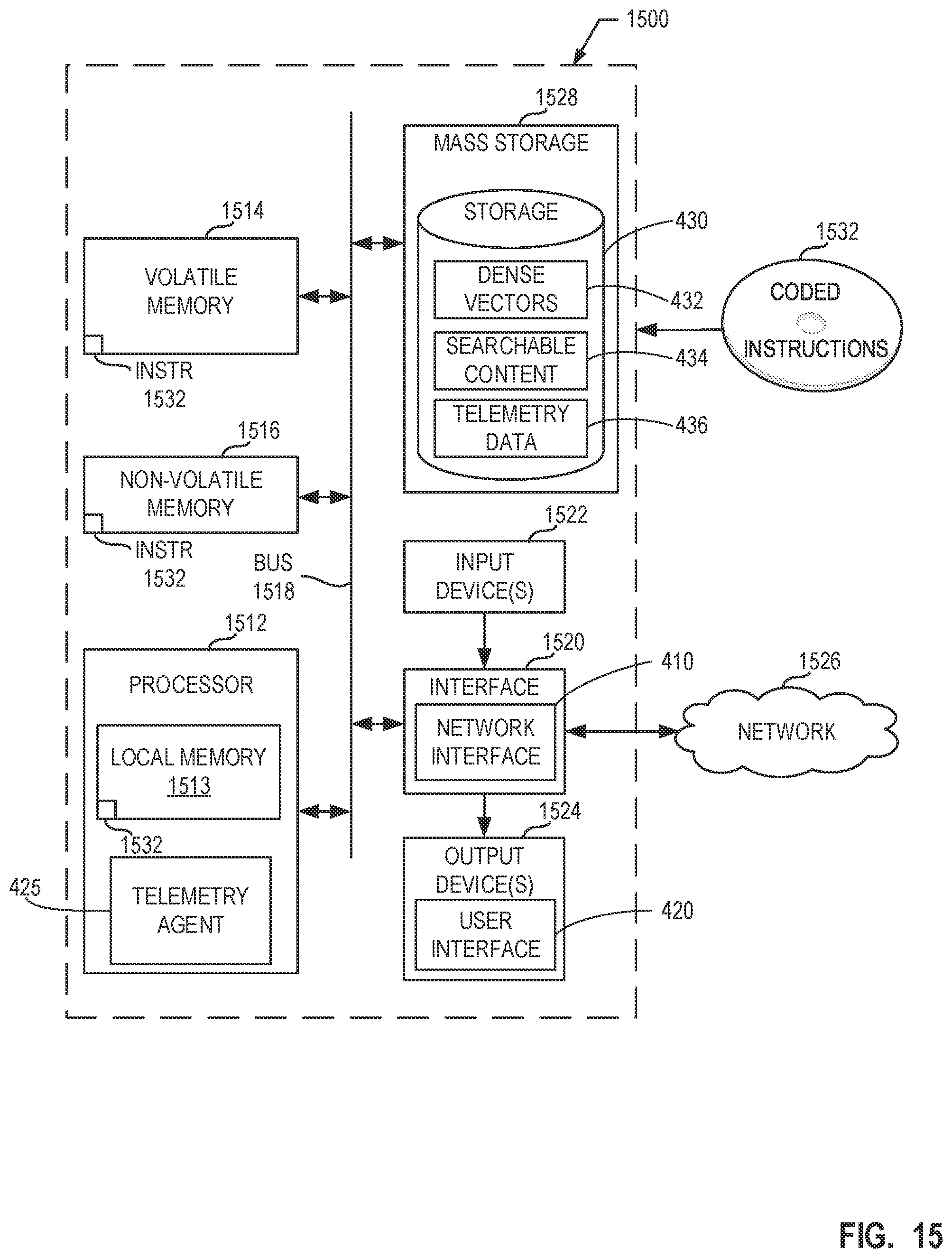 Patent US12353456 Figure 15 – Systems, methods, and apparatus for context-driven search