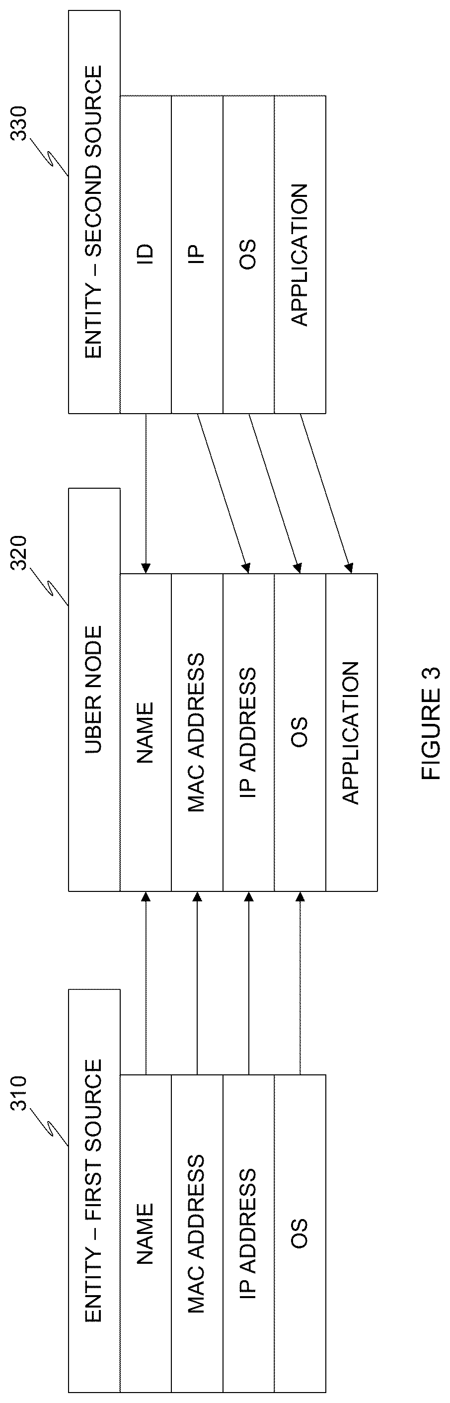 Patent US12353457 Figure 3 – System and method for training a multi-tenant language model