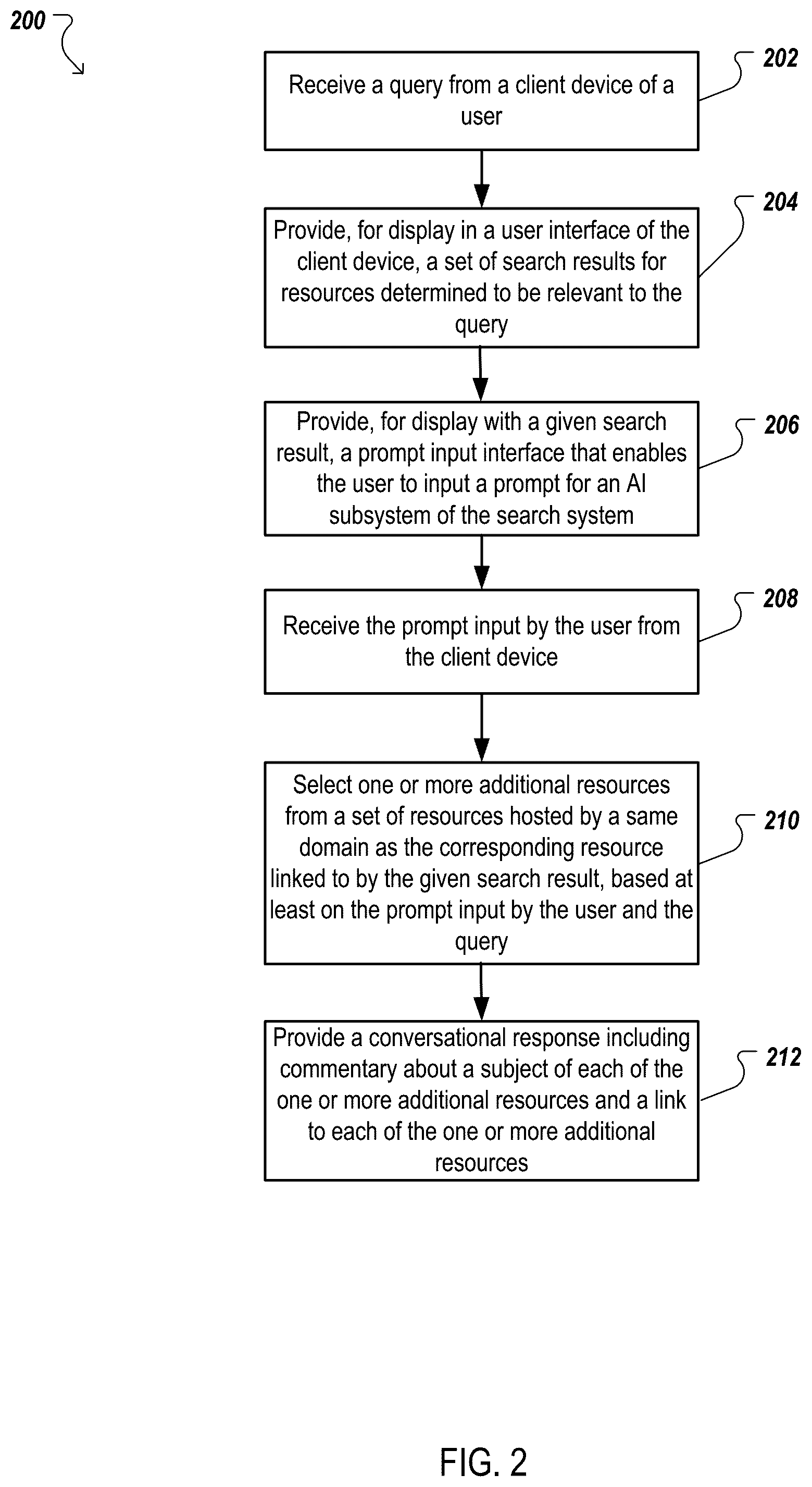 Patent US12353458 Figure 2 – Deep linking using generative artificial intelligence
