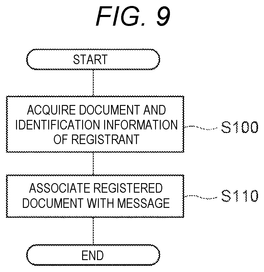 Patent US12353459 Figure 6 – Information processing apparatus and non- transitory computer readable medium