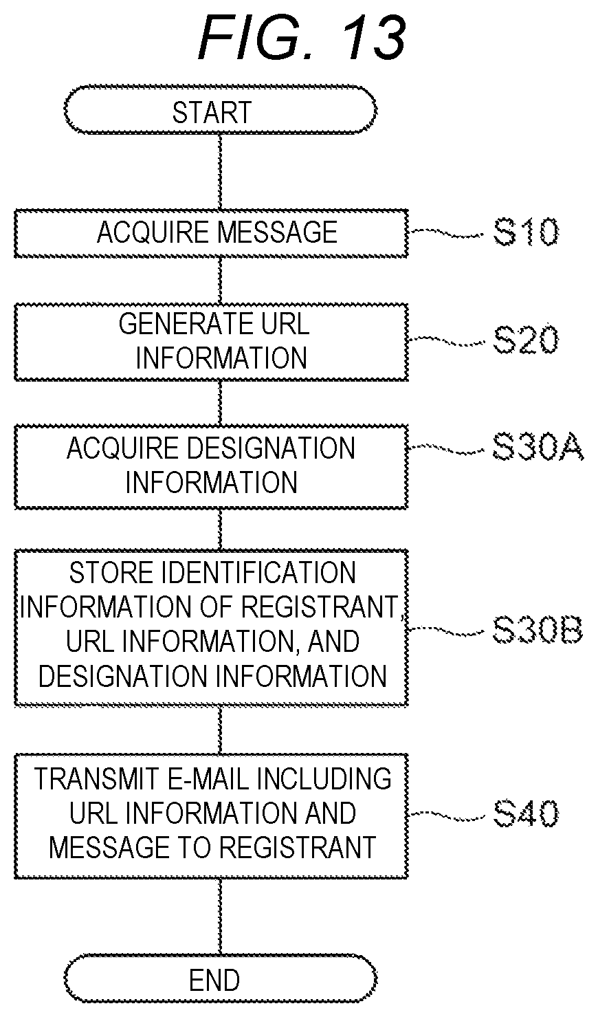 Patent US12353459 Figure 10 – Information processing apparatus and non- transitory computer readable medium