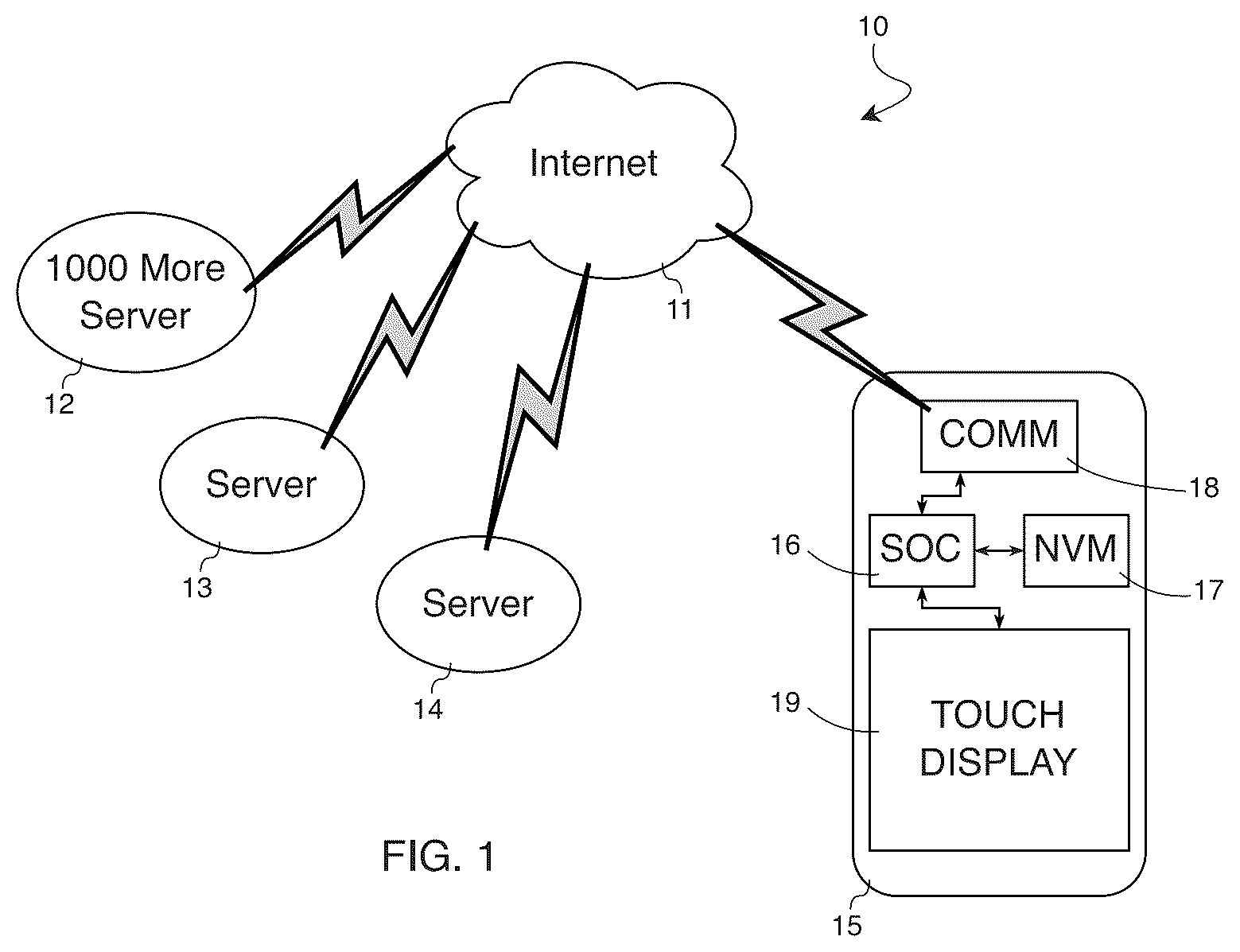 Patent US12353460 — 1000 more system for political engagement — Figure 1