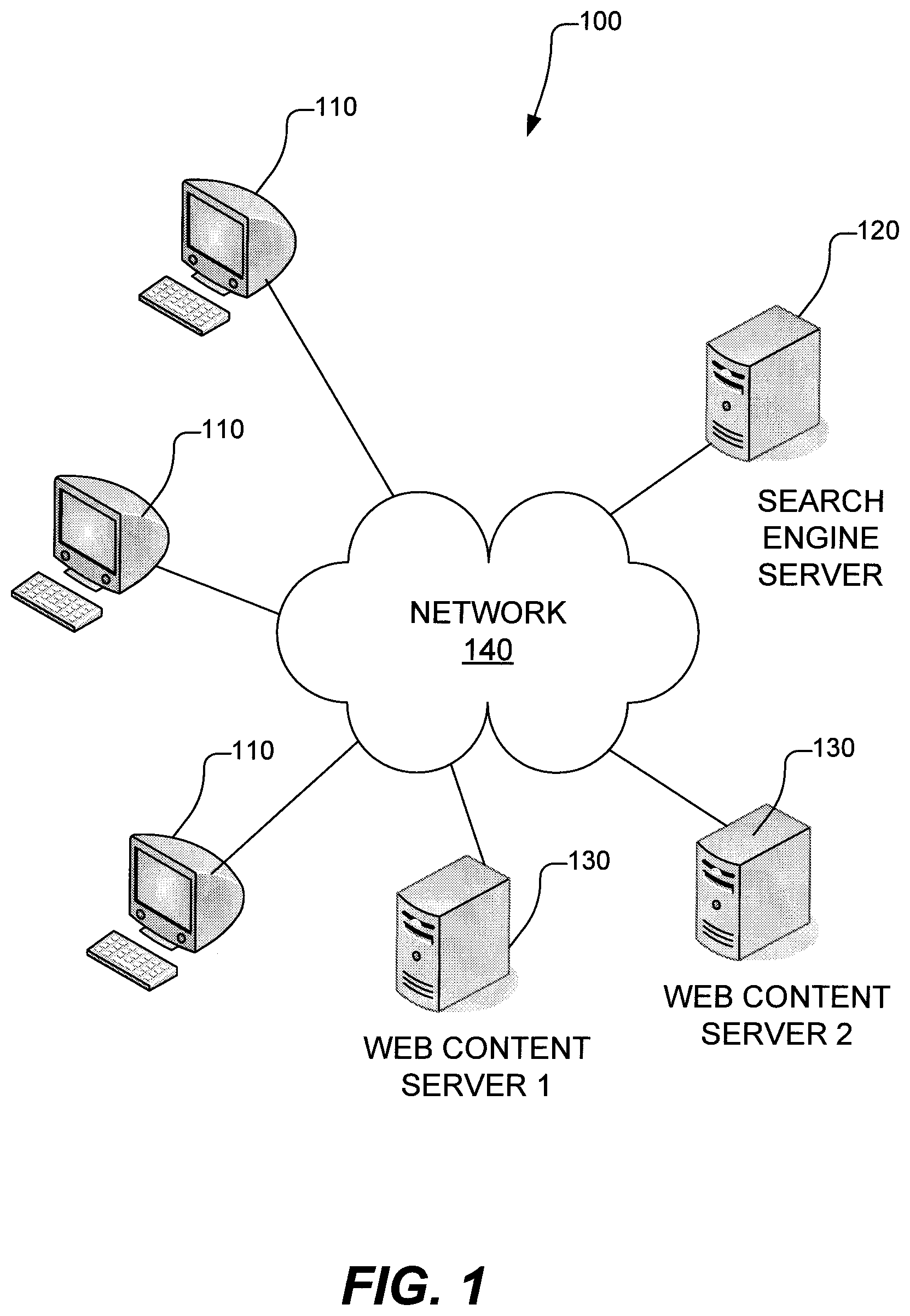 Patent US12353461 Figure 1 – Methods, systems, and computer-readable media for semantically enriching content and for semantic navigation