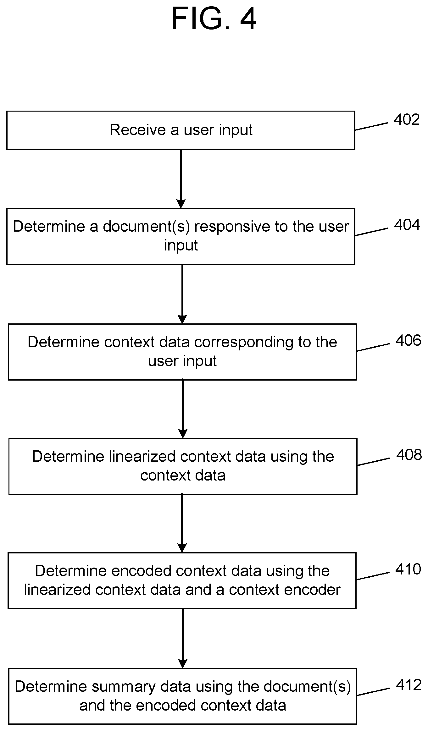Patent US12353463 Figure 4 – Meaning summarization techniques