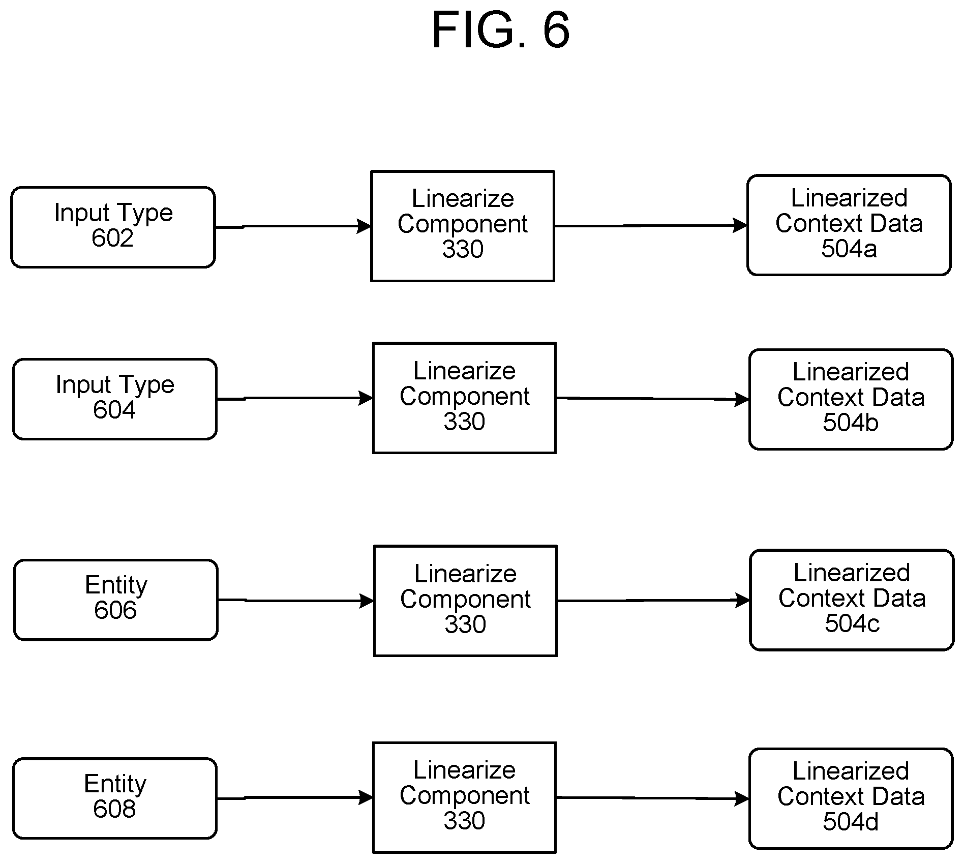 Patent US12353463 Figure 6 – Meaning summarization techniques
