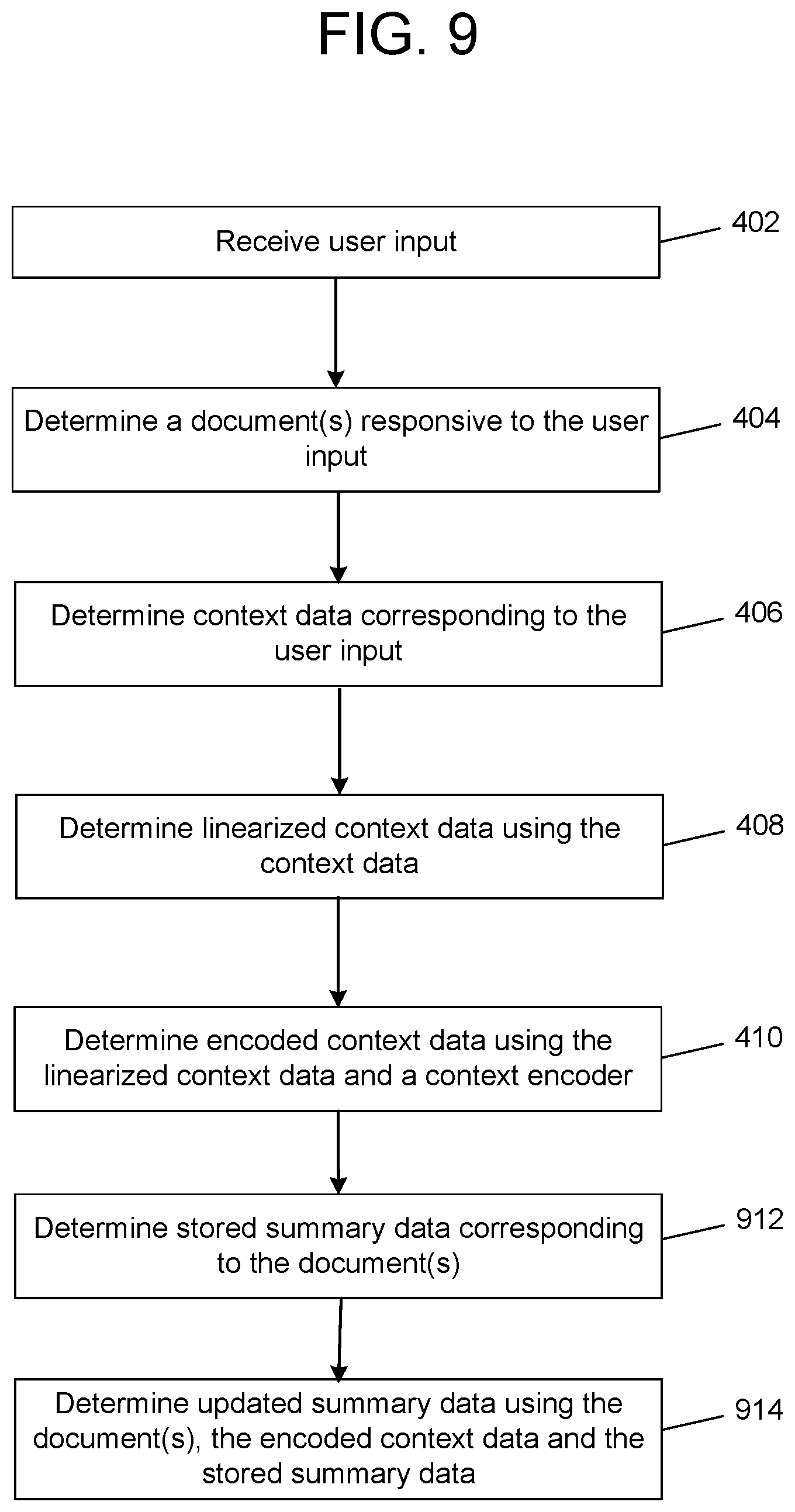Patent US12353463 Figure 10 – Meaning summarization techniques