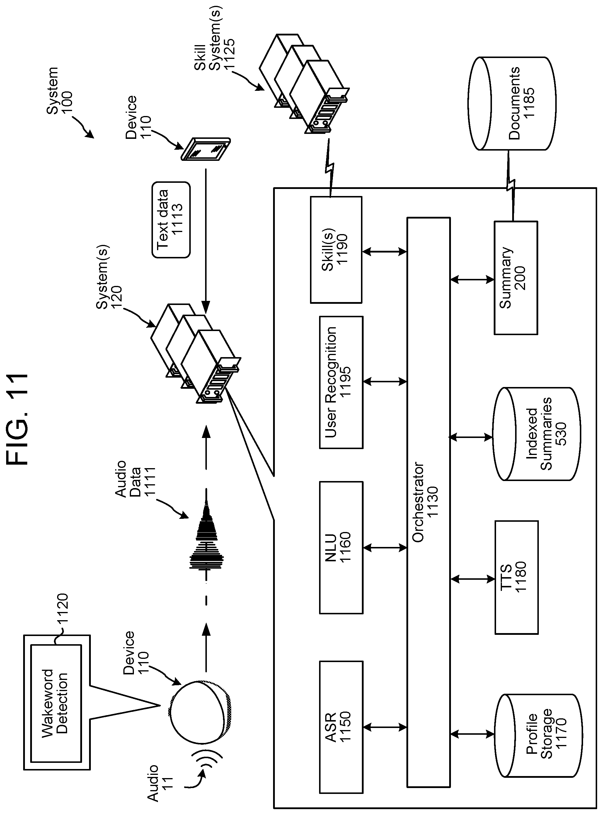 Patent US12353463 Figure 12 – Meaning summarization techniques