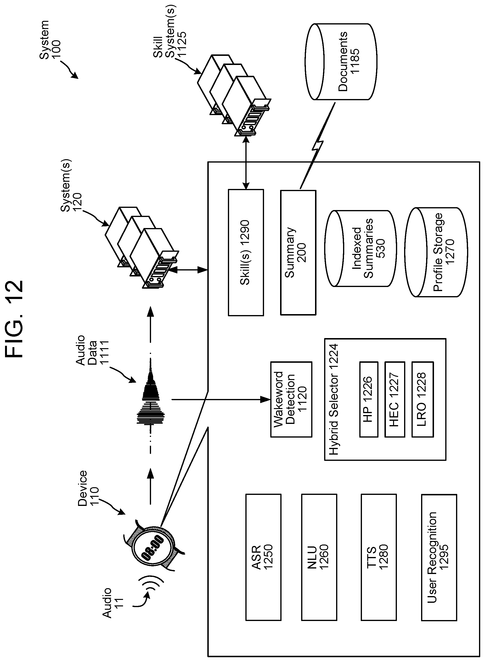 Patent US12353463 Figure 13 – Meaning summarization techniques