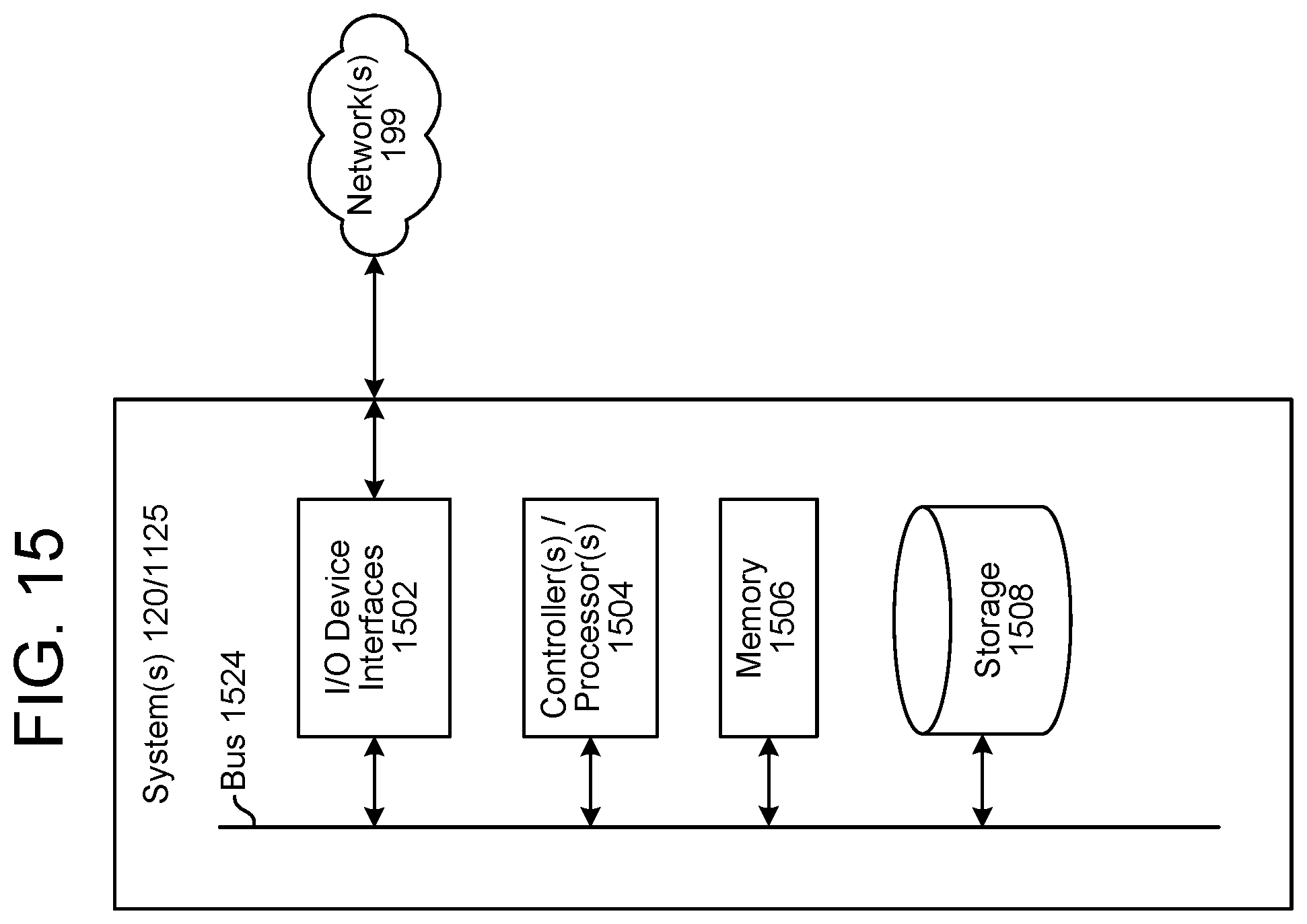 Patent US12353463 Figure 16 – Meaning summarization techniques