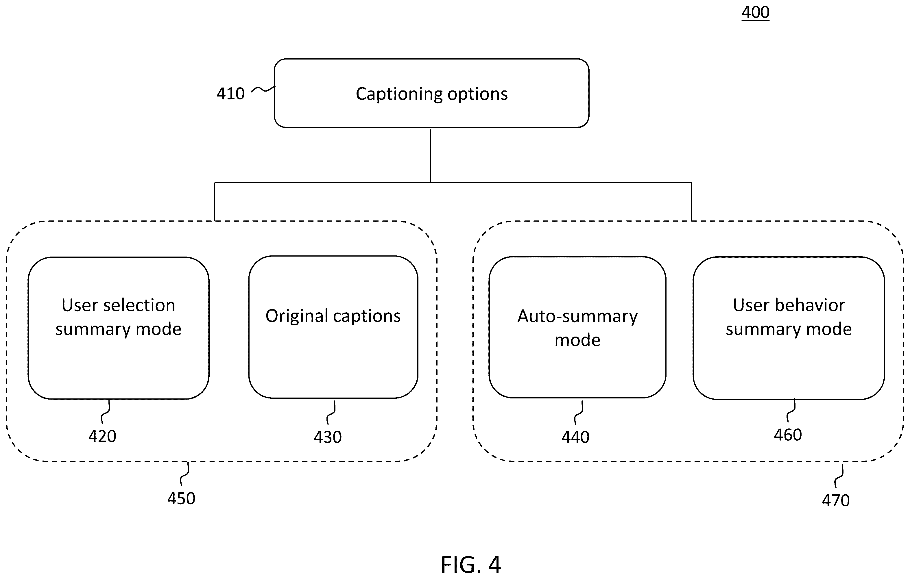 Patent US12353464 Figure 4 – Subtitle rendering based on the reading pace