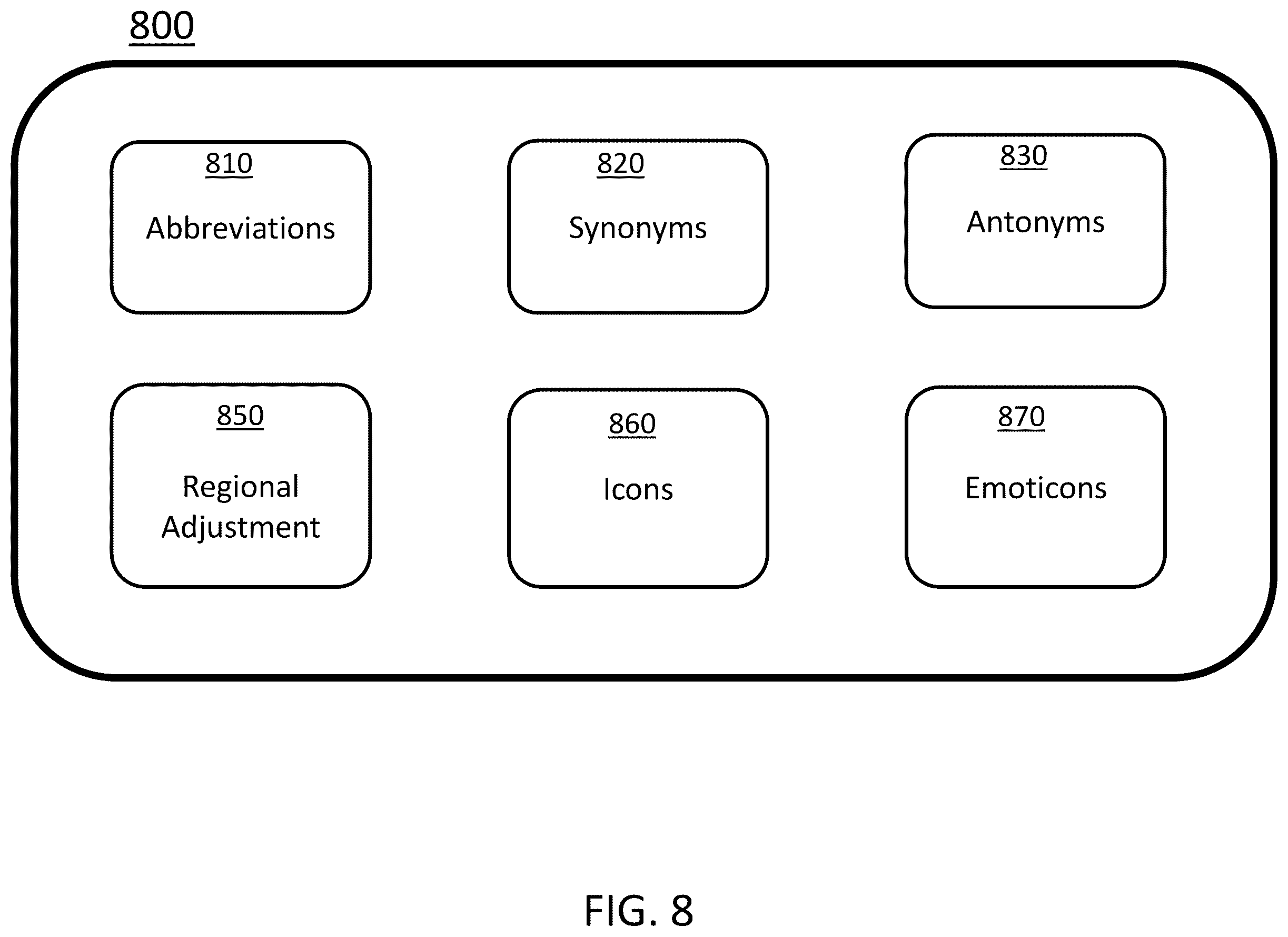 Patent US12353464 Figure 8 – Subtitle rendering based on the reading pace