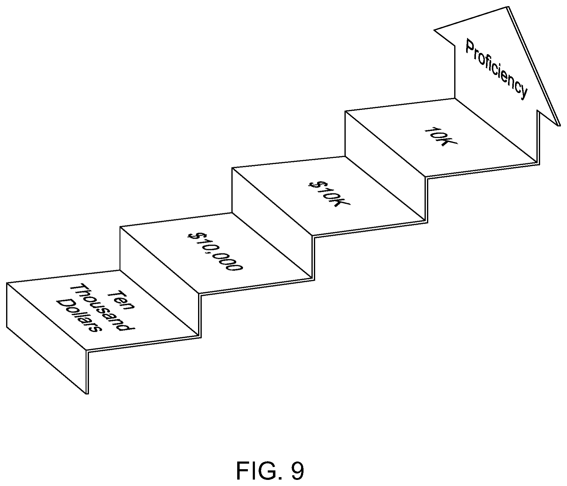 Patent US12353464 Figure 9 – Subtitle rendering based on the reading pace