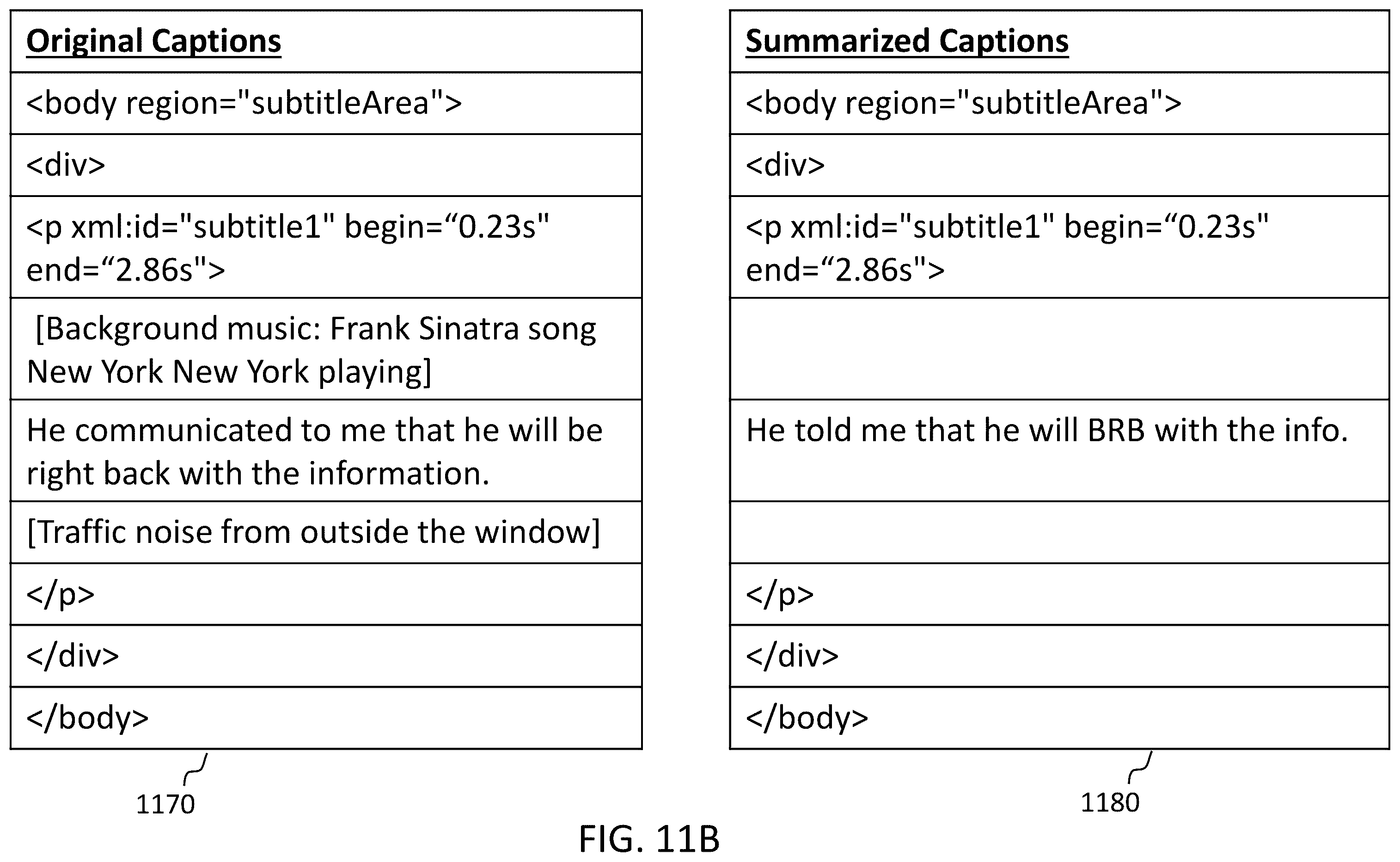Patent US12353464 Figure 12 – Subtitle rendering based on the reading pace