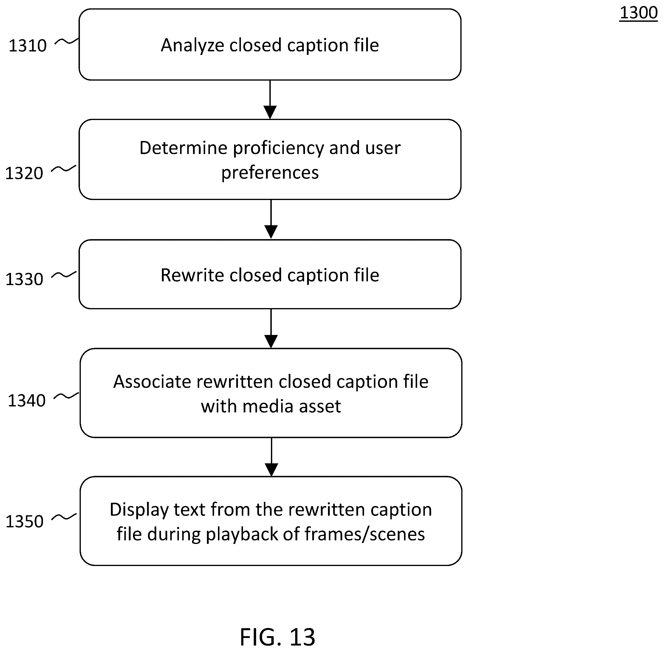 Patent US12353464 Figure 14 – Subtitle rendering based on the reading pace