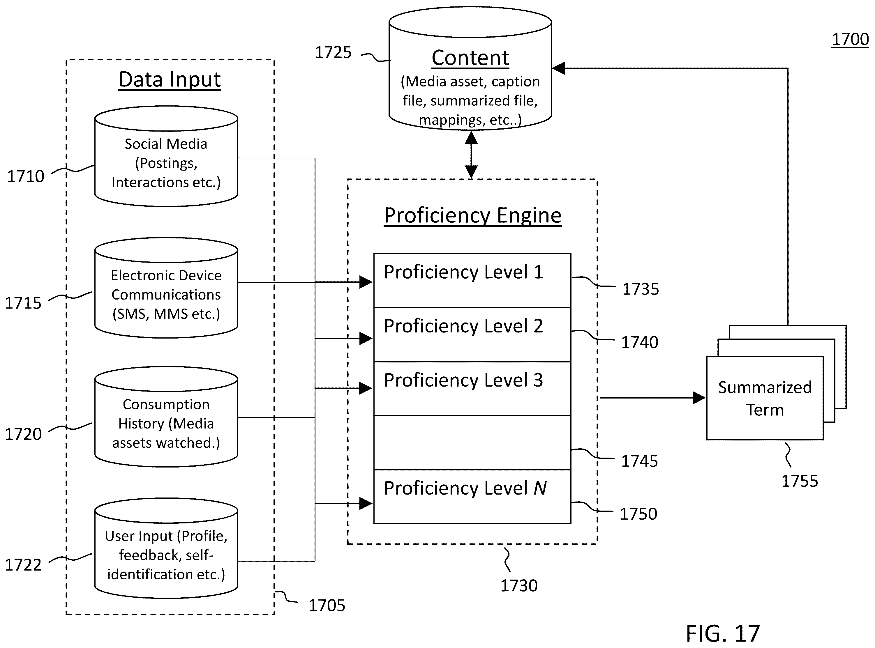 Patent US12353464 Figure 18 – Subtitle rendering based on the reading pace