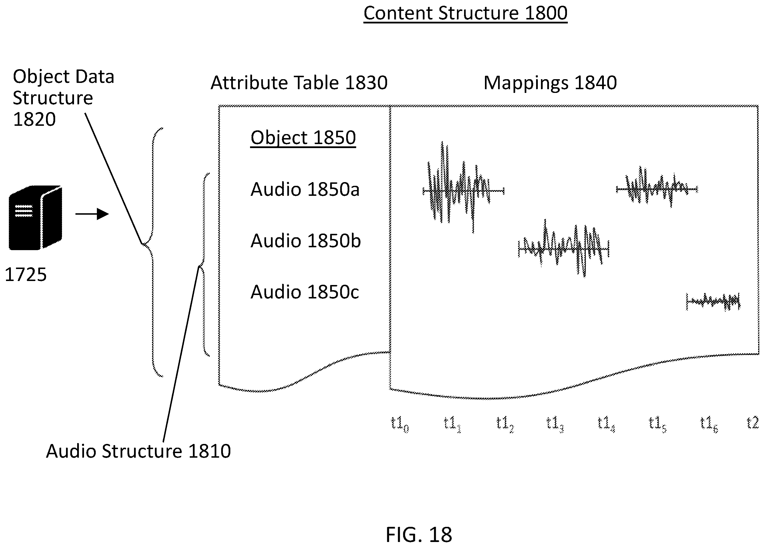 Patent US12353464 Figure 19 – Subtitle rendering based on the reading pace
