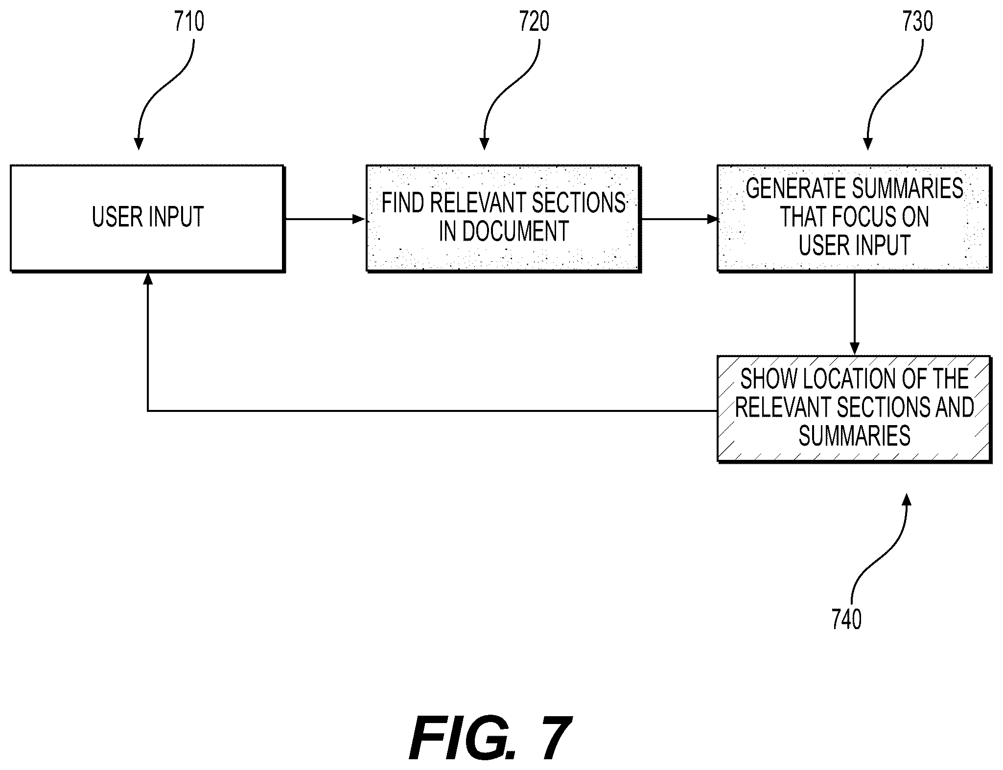 Patent US12353465 Figure 7 – Audio video summarizer