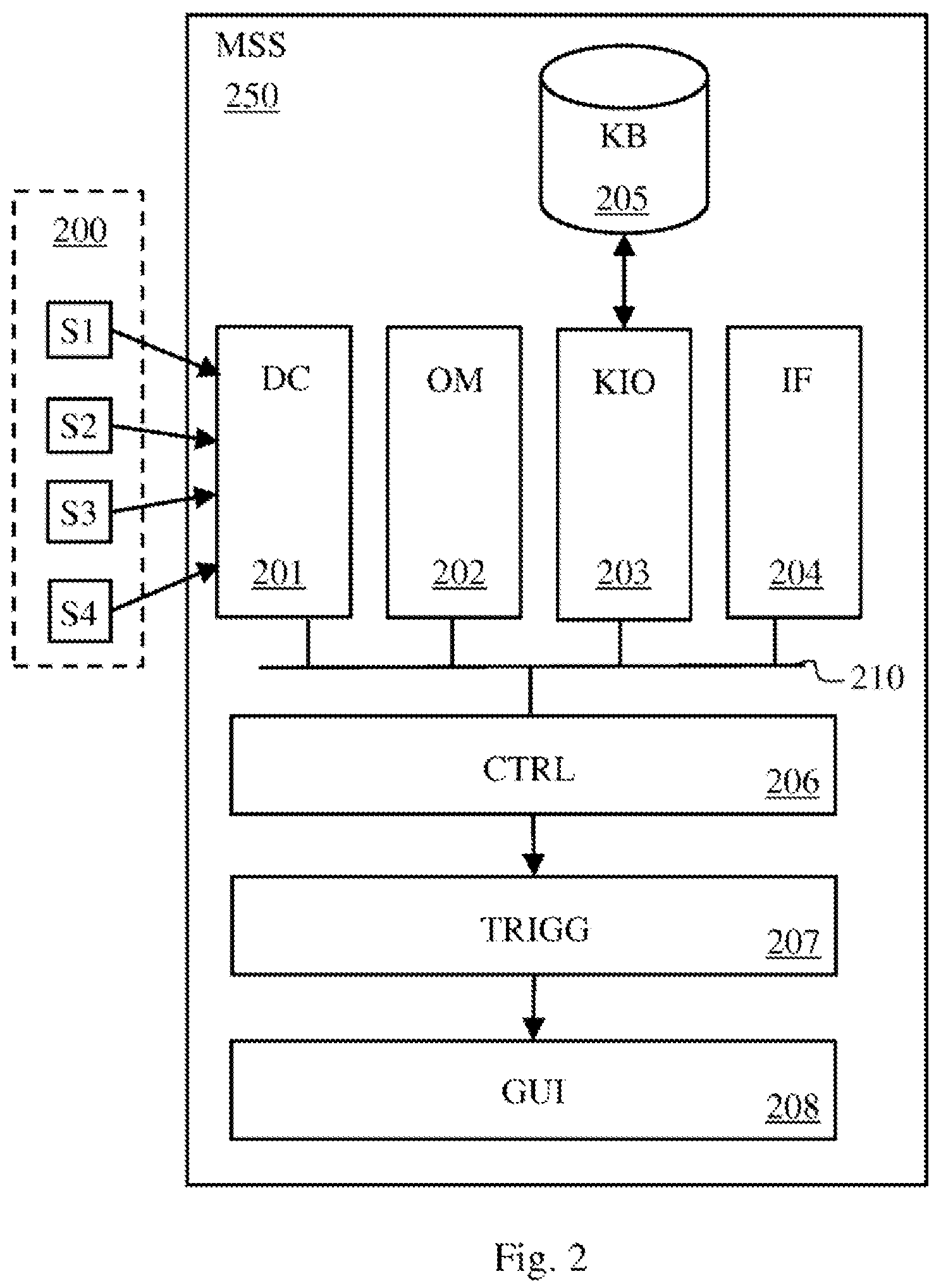Patent US12353468 Figure 2 – Method and system for merging information