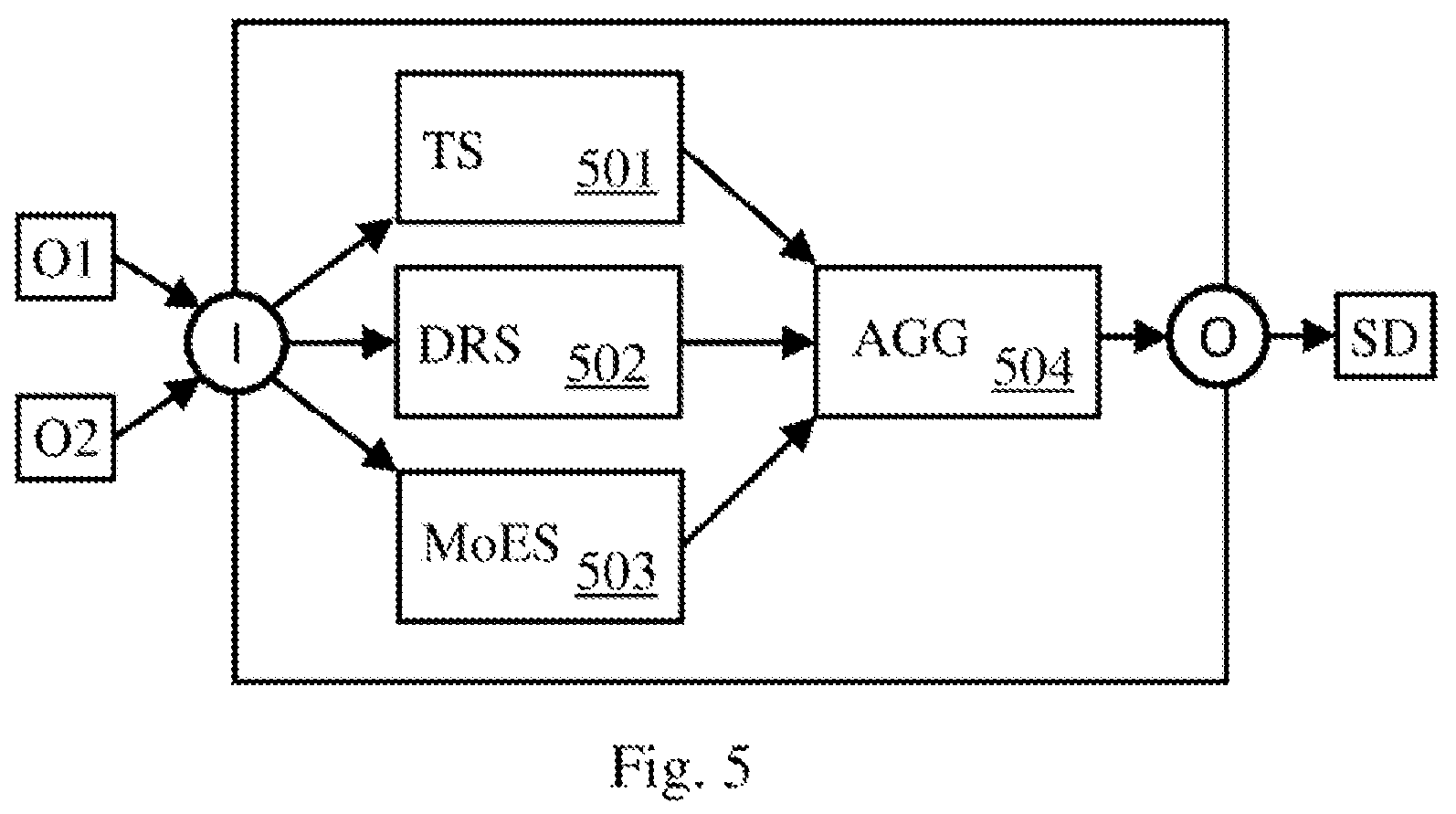 Patent US12353468 Figure 4 – Method and system for merging information