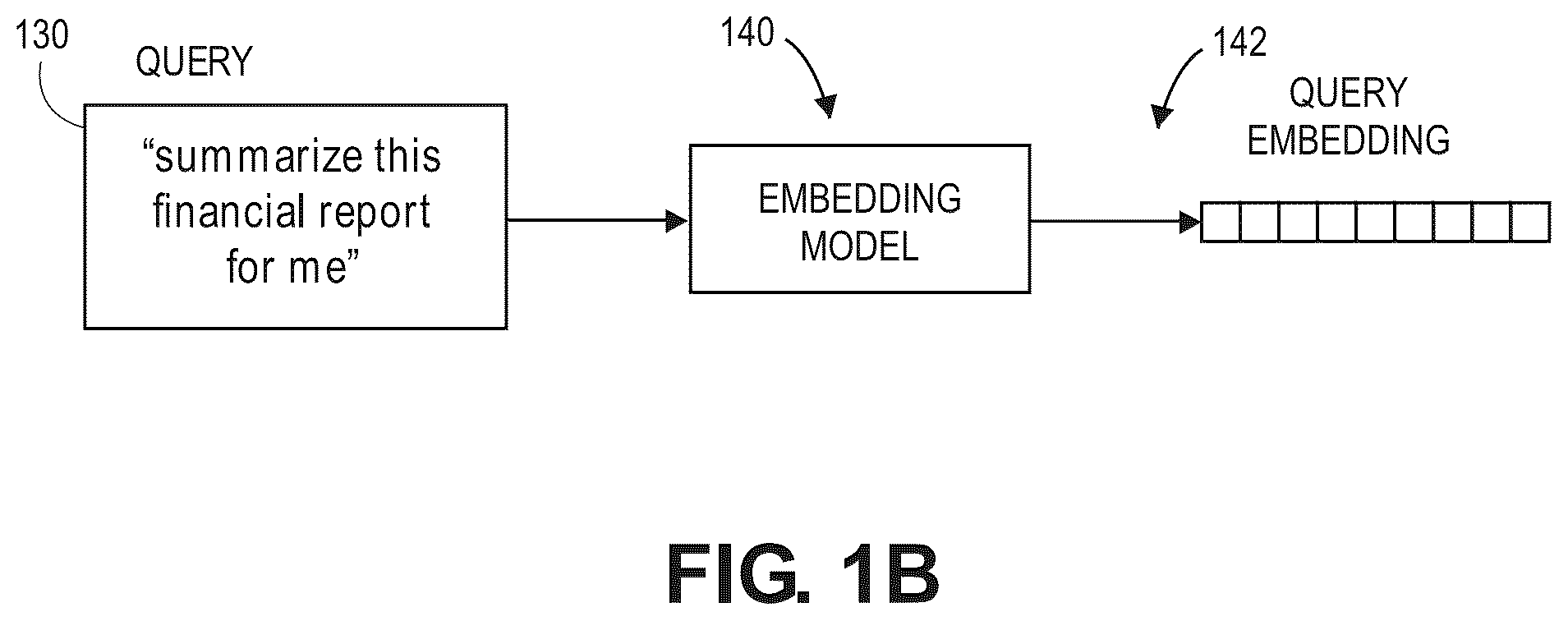 Patent US12353469 Figure 2 – Verification and citation for language model outputs