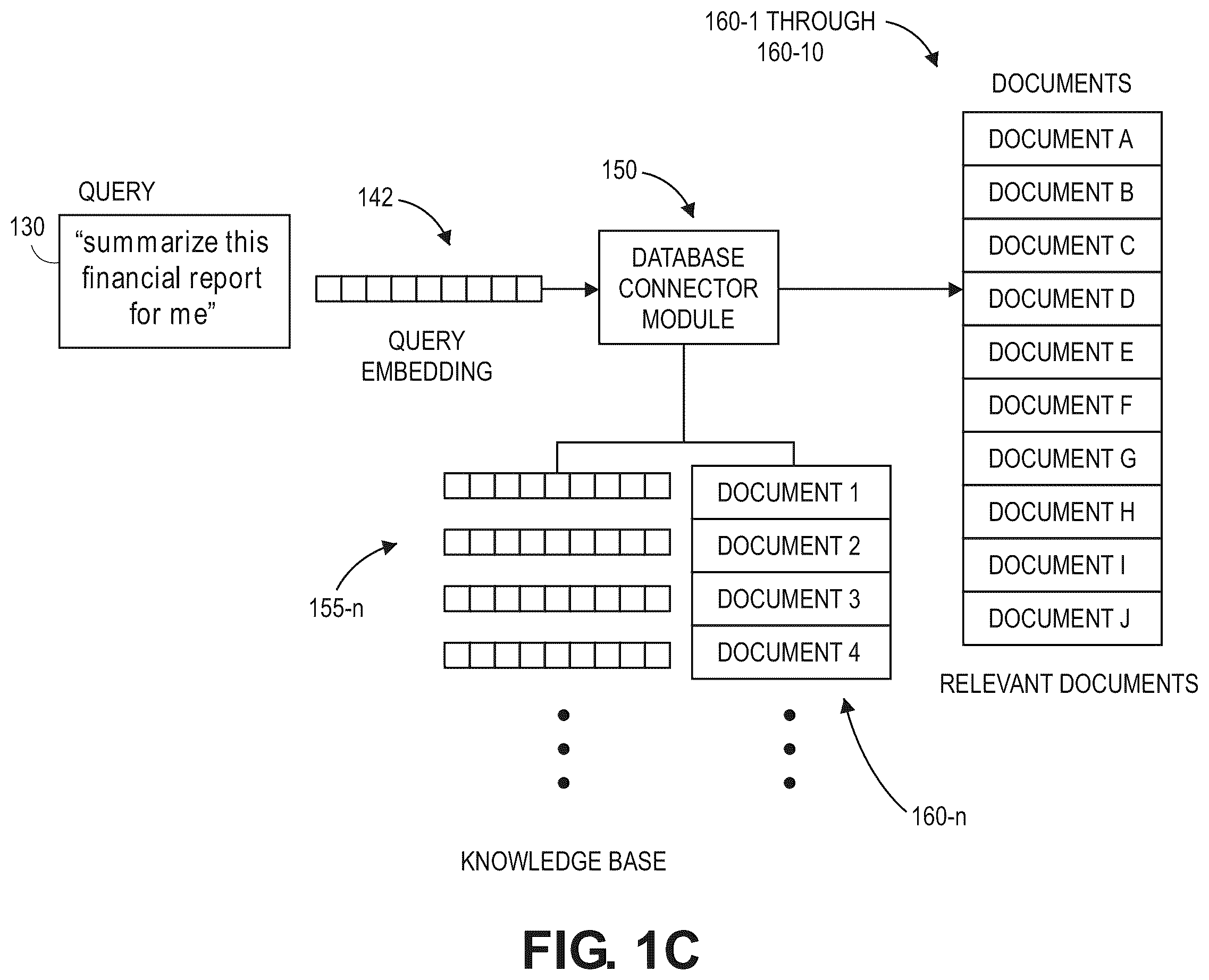 Patent US12353469 Figure 3 – Verification and citation for language model outputs