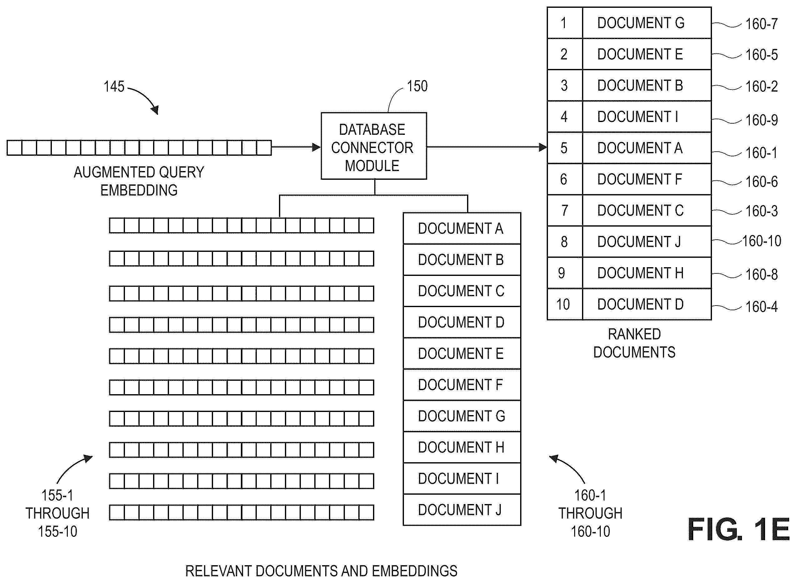 Patent US12353469 Figure 5 – Verification and citation for language model outputs