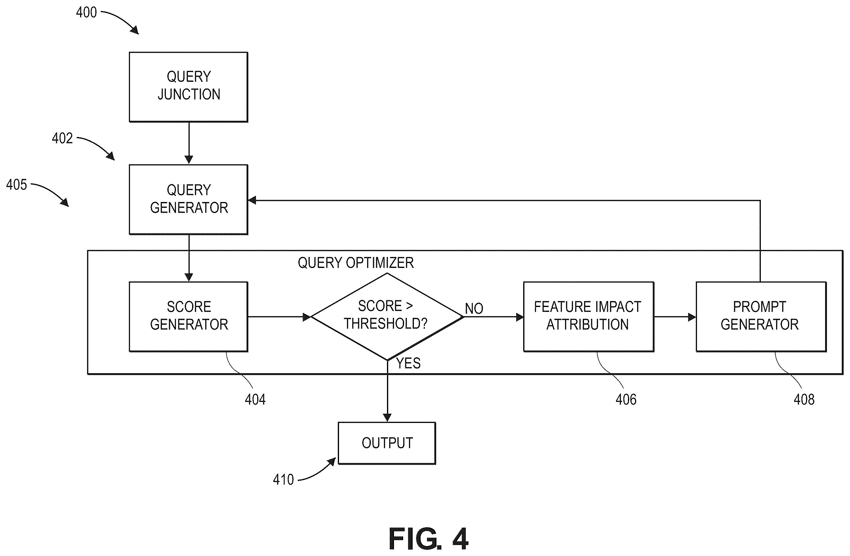 Patent US12353469 Figure 10 – Verification and citation for language model outputs