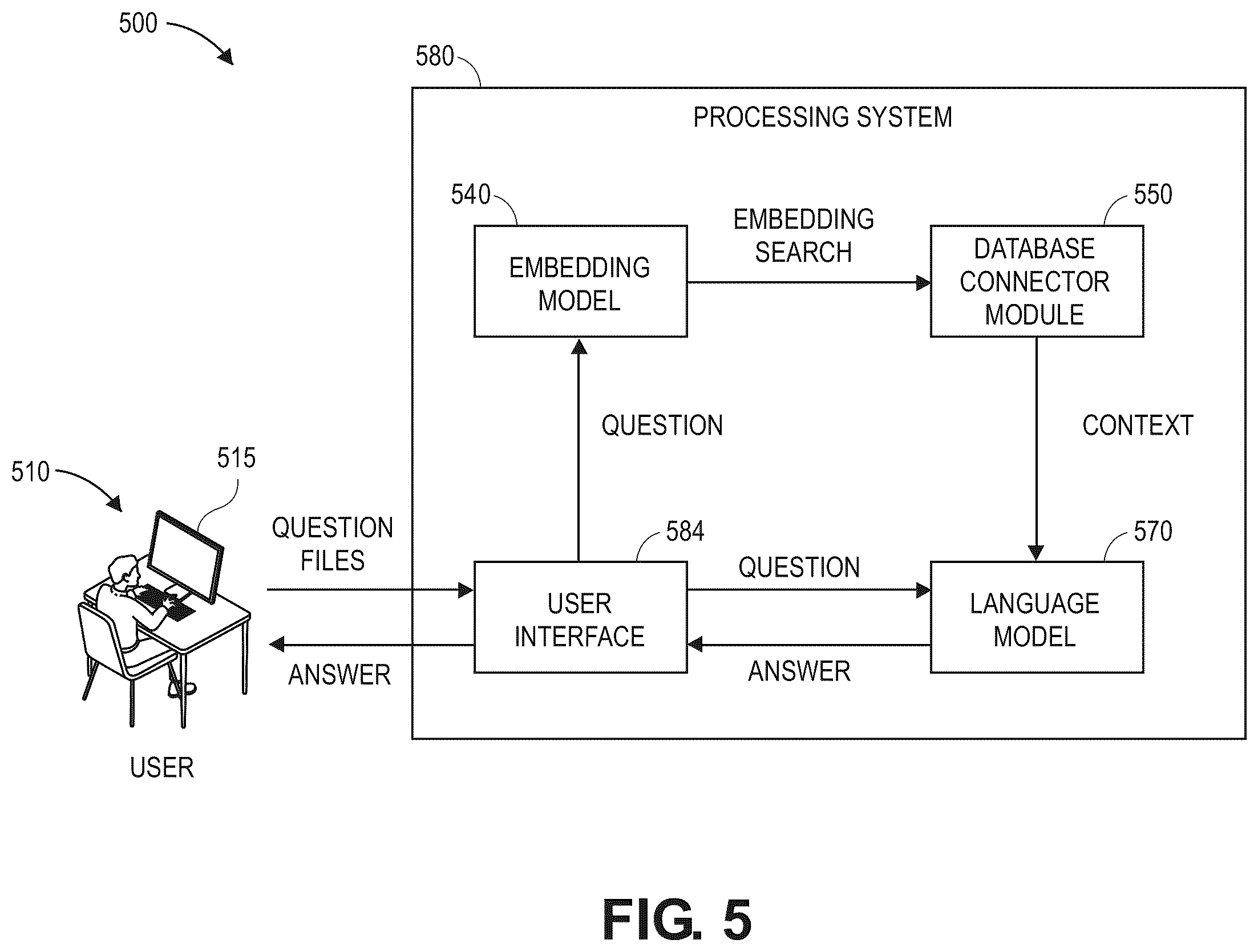 Patent US12353469 Figure 11 – Verification and citation for language model outputs