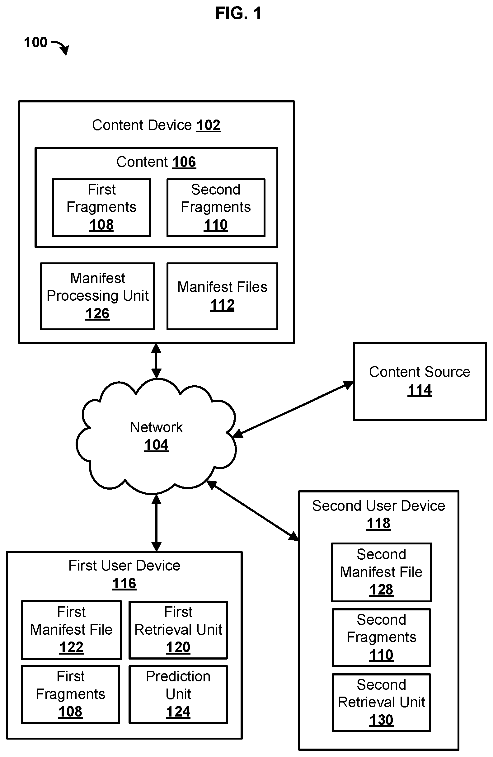 Patent US12353470 Figure 1 – Efficient data distribution to multiple devices